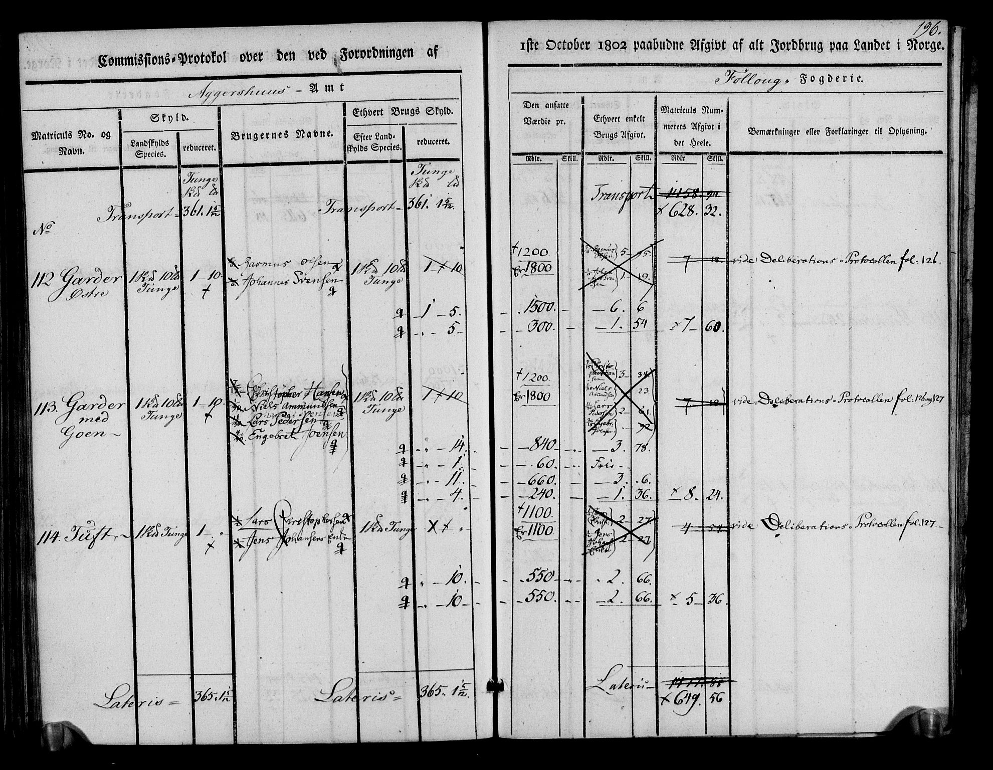 Rentekammeret inntil 1814, Realistisk ordnet avdeling, AV/RA-EA-4070/N/Ne/Nea/L0014: Follo fogderi. Kommisjonsprotokoll, 1803, p. 199