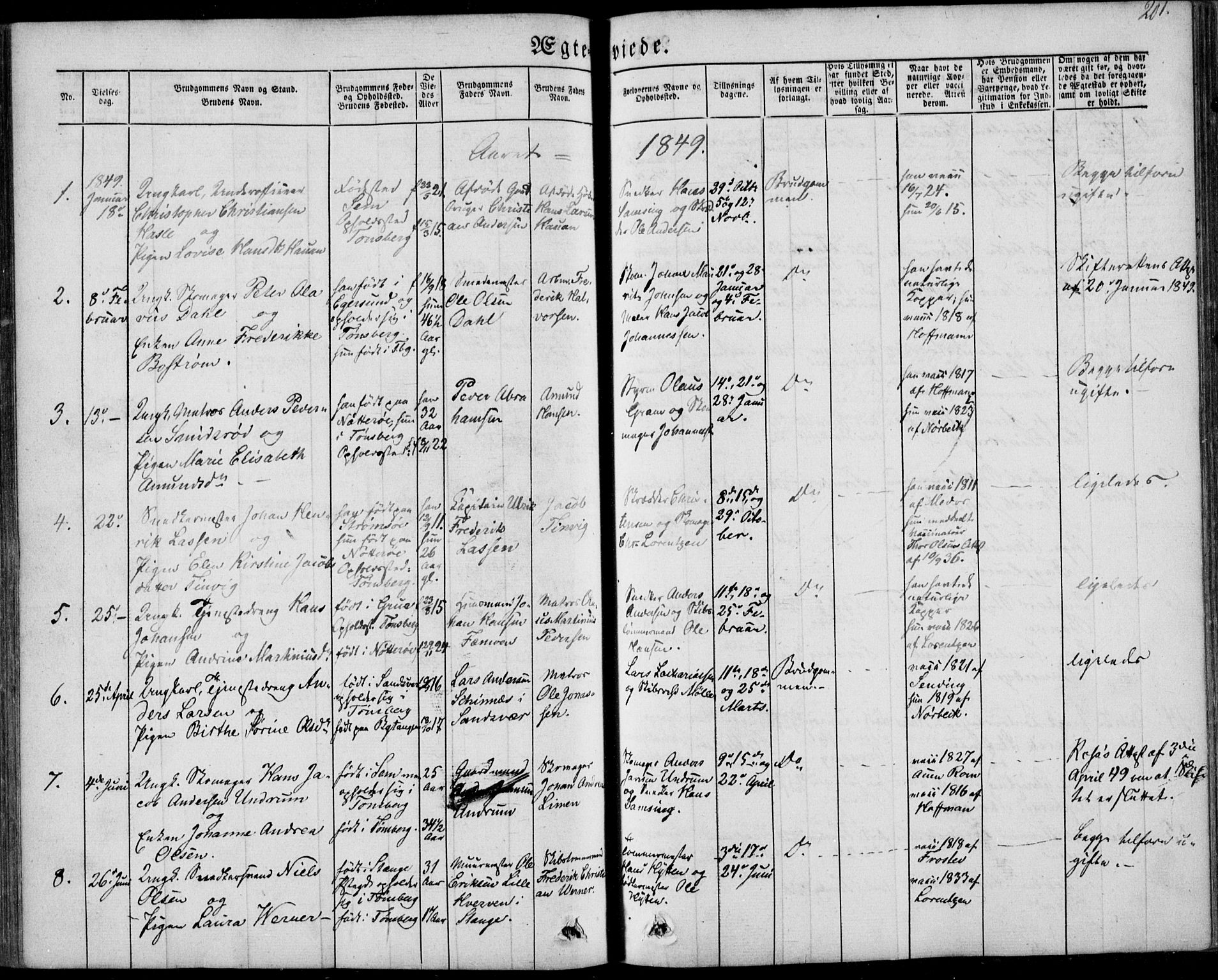 Tønsberg kirkebøker, SAKO/A-330/F/Fa/L0007: Parish register (official) no. I 7, 1845-1854, p. 201