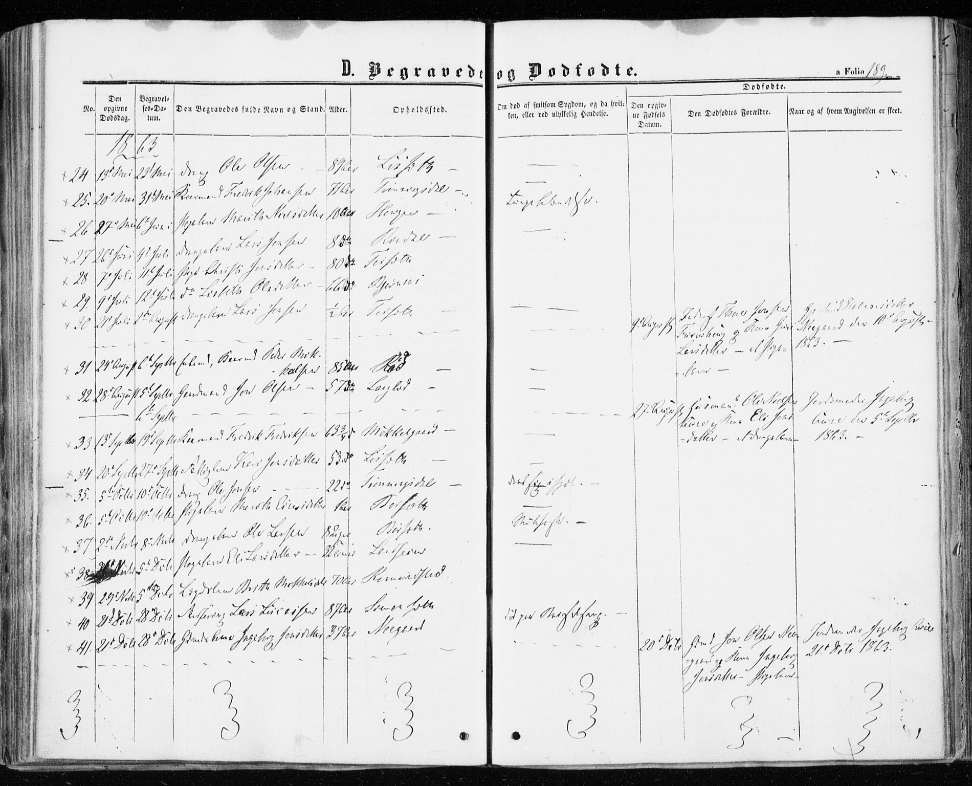 Ministerialprotokoller, klokkerbøker og fødselsregistre - Møre og Romsdal, AV/SAT-A-1454/598/L1067: Parish register (official) no. 598A01, 1858-1871, p. 189