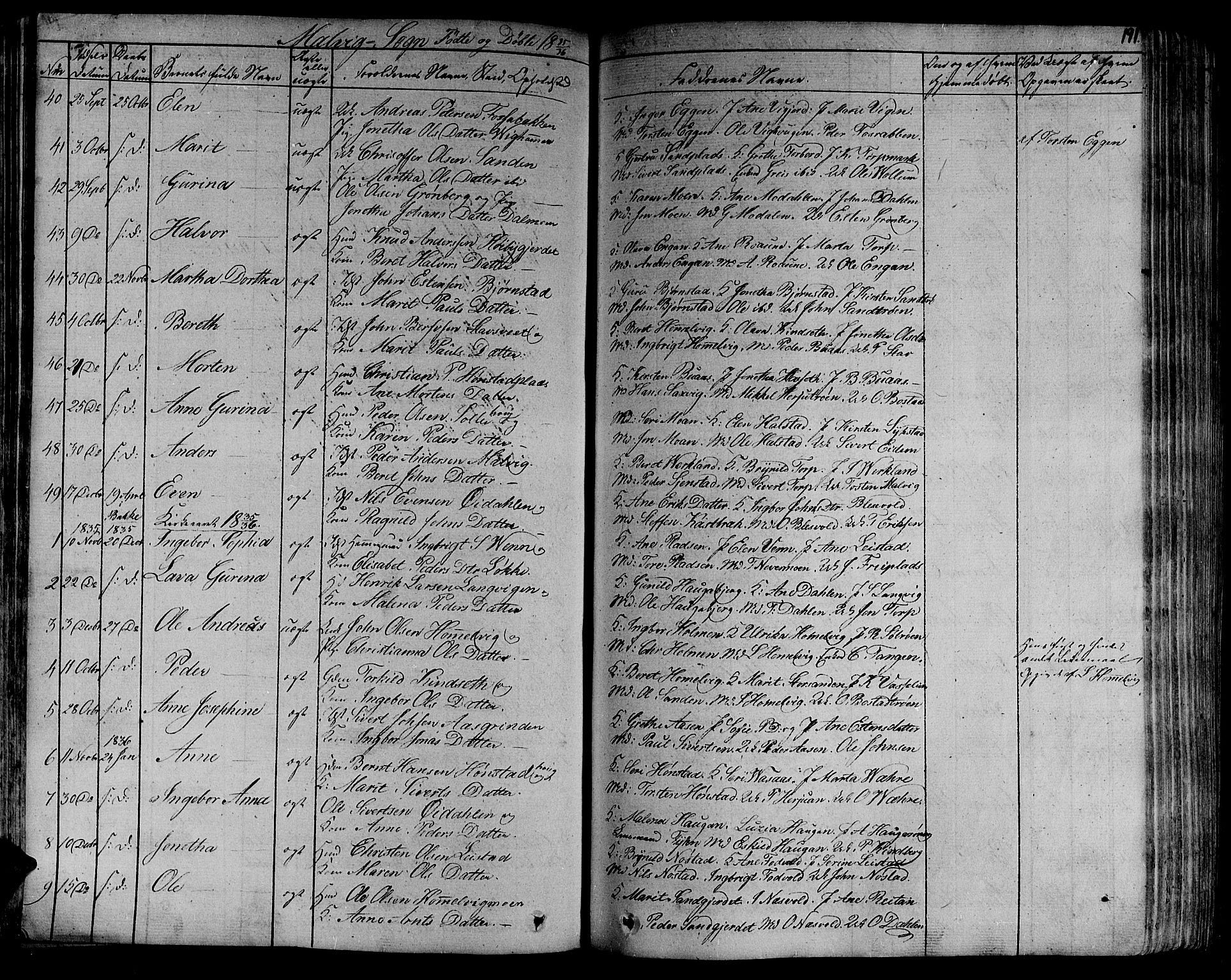 Ministerialprotokoller, klokkerbøker og fødselsregistre - Sør-Trøndelag, SAT/A-1456/606/L0288: Parish register (official) no. 606A04 /3, 1826-1840, p. 191
