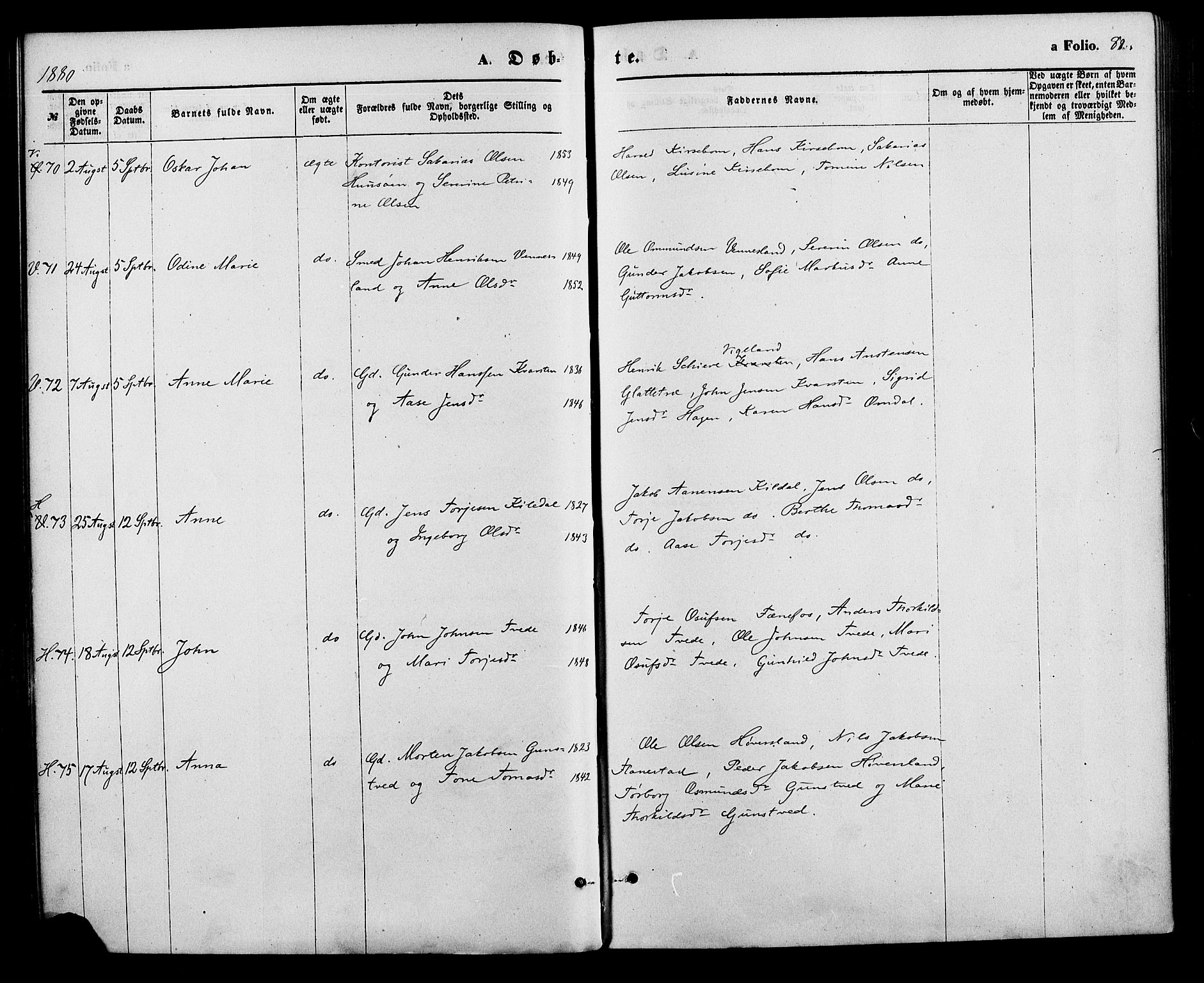 Vennesla sokneprestkontor, AV/SAK-1111-0045/Fa/Fac/L0008: Parish register (official) no. A 8, 1874-1883, p. 82