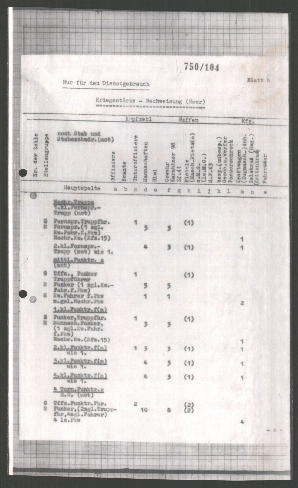 Forsvarets Overkommando. 2 kontor. Arkiv 11.4. Spredte tyske arkivsaker, AV/RA-RAFA-7031/D/Dar/Dara/L0003: Krigsdagbøker for 20. Gebirgs-Armee-Oberkommando (AOK 20), 1945, p. 553