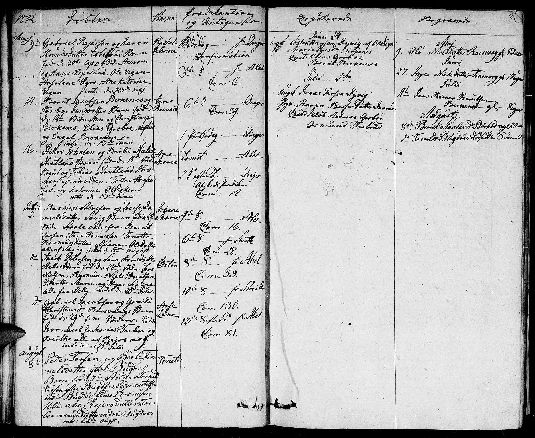 Herad sokneprestkontor, SAK/1111-0018/F/Fa/Fab/L0001: Parish register (official) no. A 1, 1797-1839, p. 20