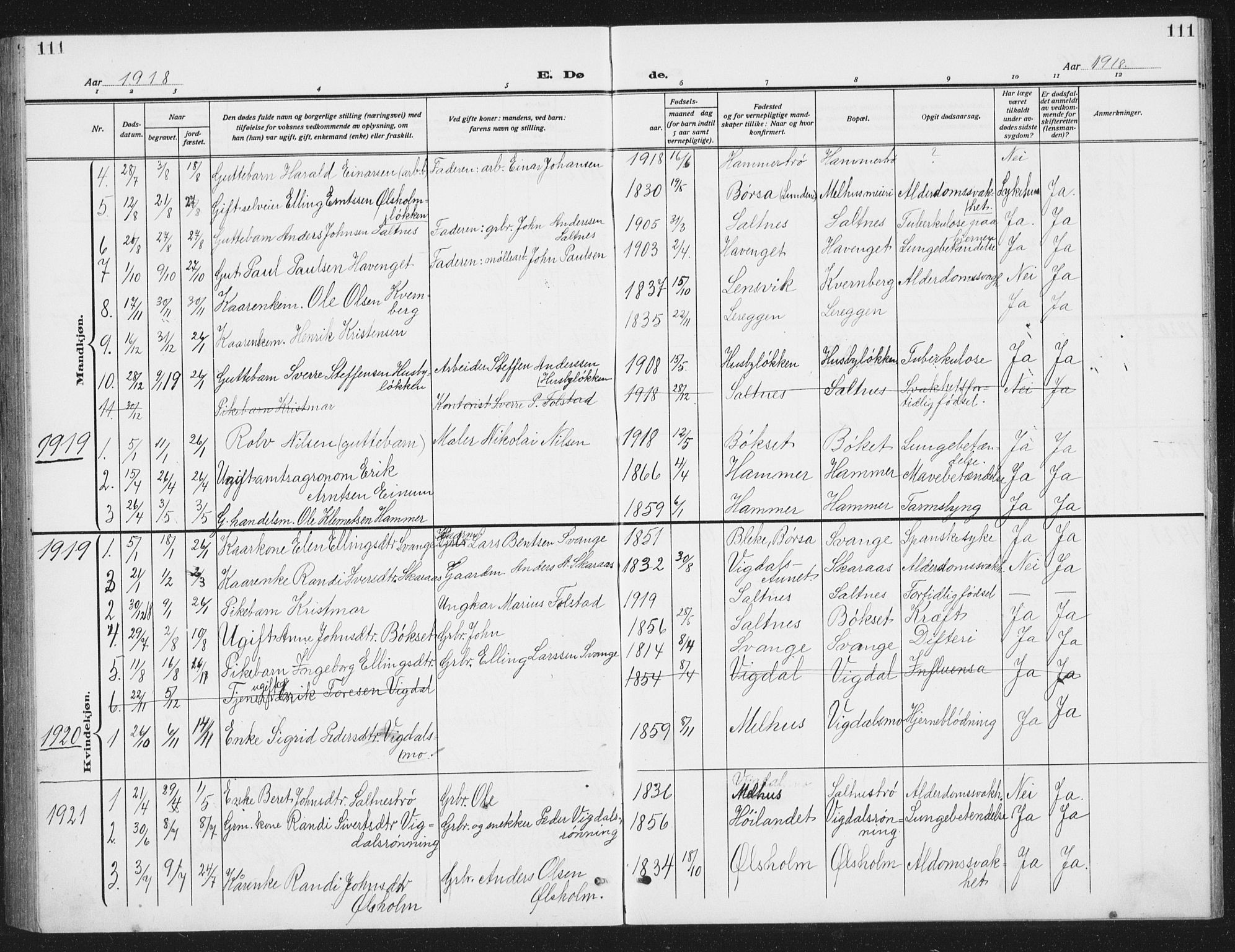 Ministerialprotokoller, klokkerbøker og fødselsregistre - Sør-Trøndelag, SAT/A-1456/666/L0791: Parish register (copy) no. 666C04, 1909-1939, p. 111