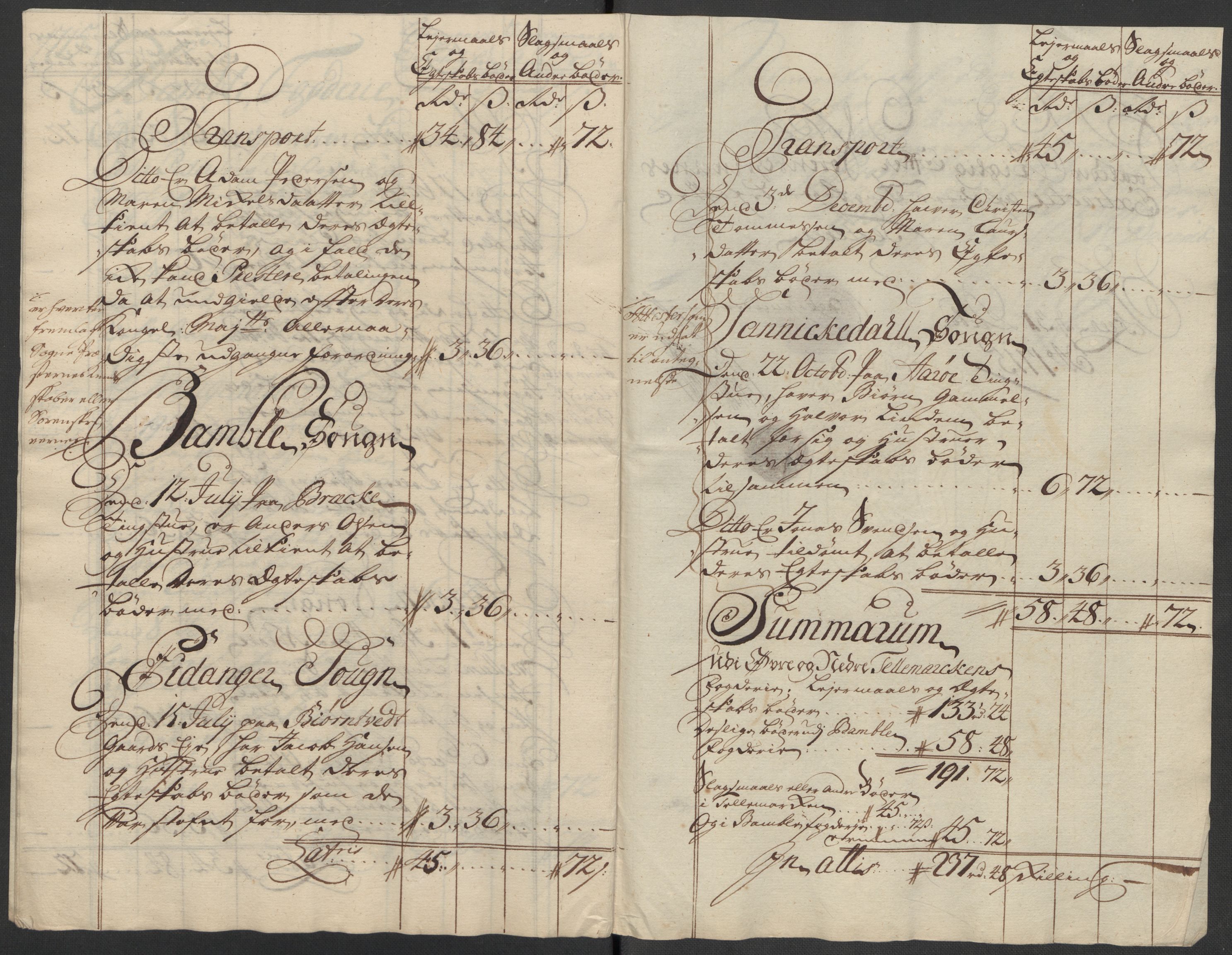 Rentekammeret inntil 1814, Reviderte regnskaper, Fogderegnskap, AV/RA-EA-4092/R36/L2127: Fogderegnskap Øvre og Nedre Telemark og Bamble, 1715, p. 224