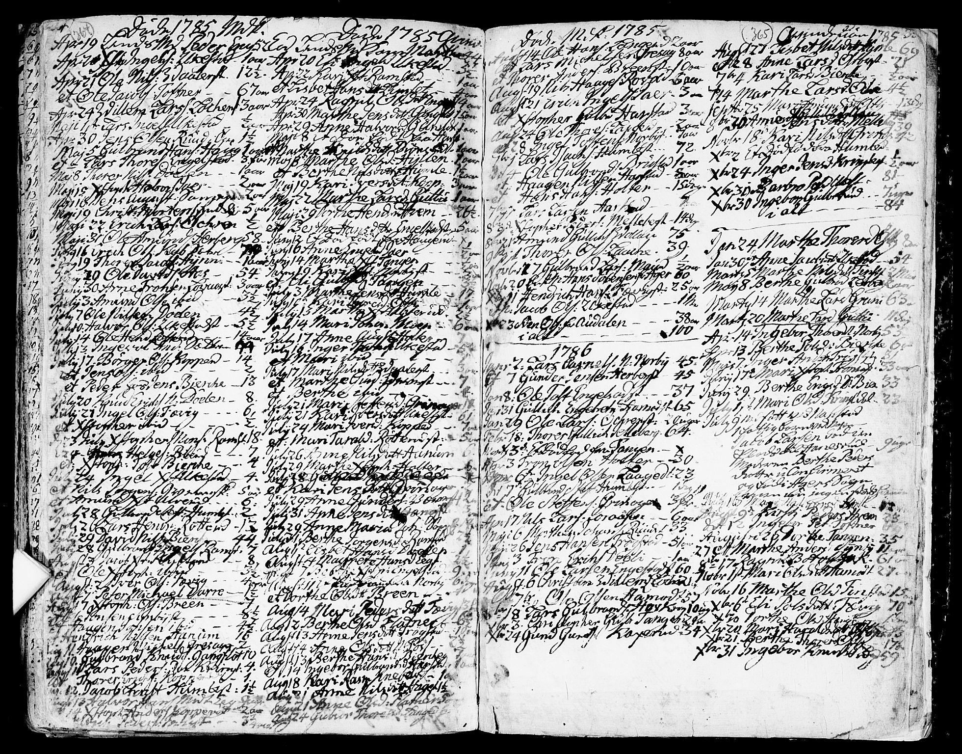 Nannestad prestekontor Kirkebøker, SAO/A-10414a/F/Fa/L0007: Parish register (official) no. I 7, 1754-1791, p. 364-365