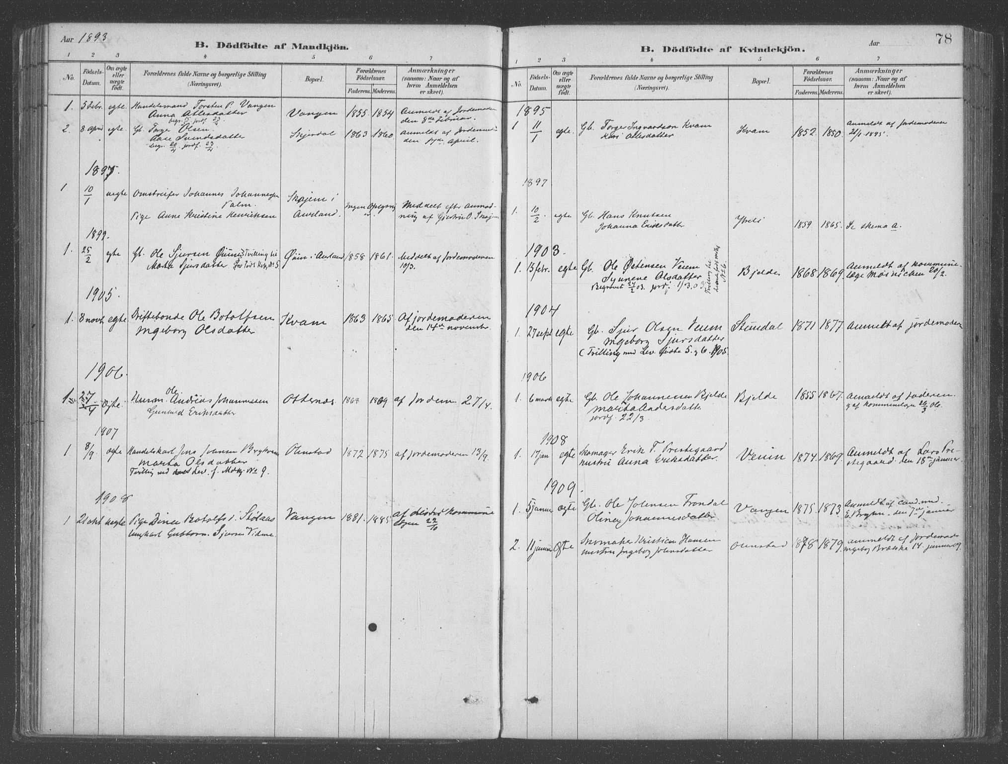 Aurland sokneprestembete, AV/SAB-A-99937/H/Ha/Hab/L0001: Parish register (official) no. B  1, 1880-1909, p. 78