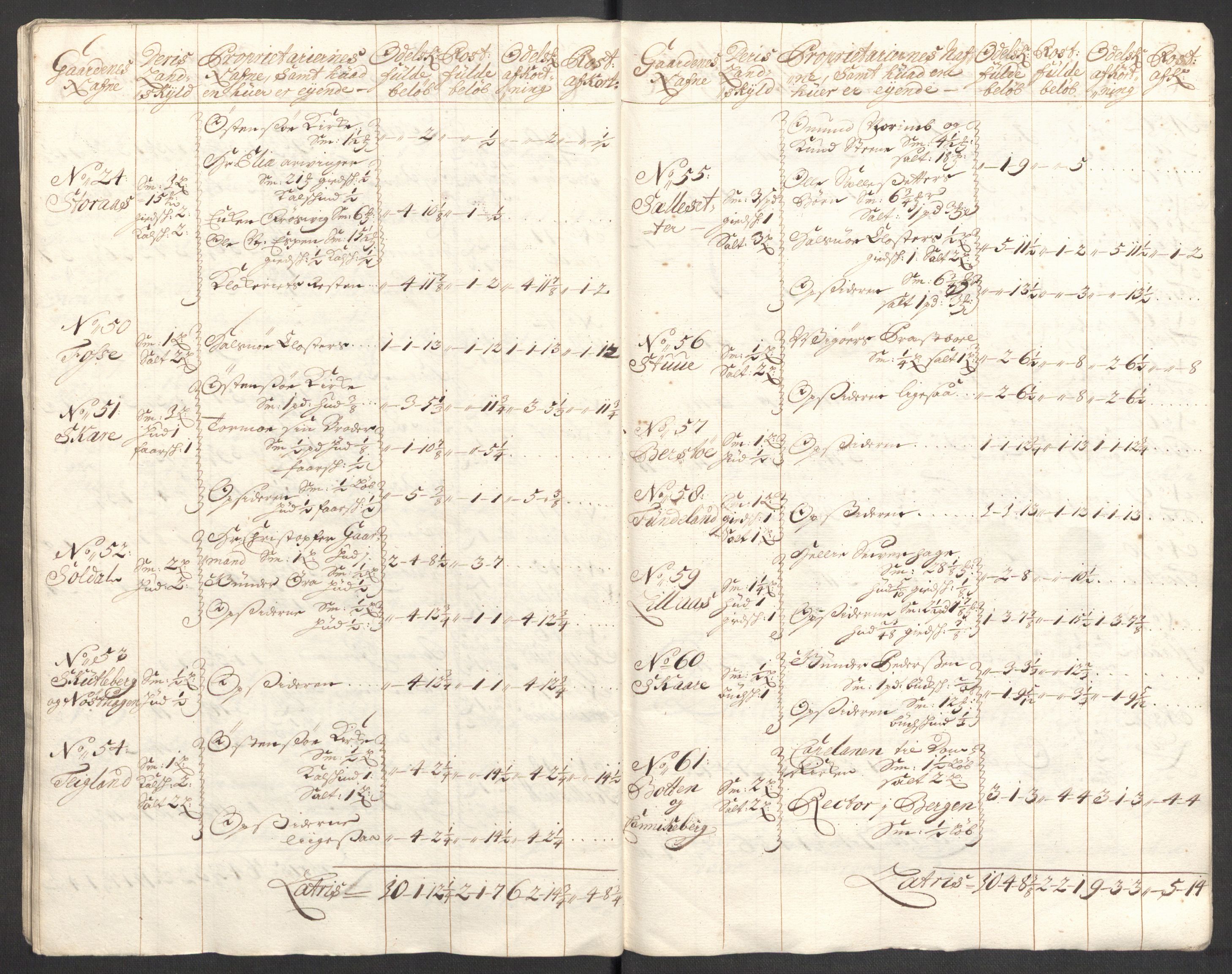 Rentekammeret inntil 1814, Reviderte regnskaper, Fogderegnskap, AV/RA-EA-4092/R48/L2983: Fogderegnskap Sunnhordland og Hardanger, 1705, p. 174