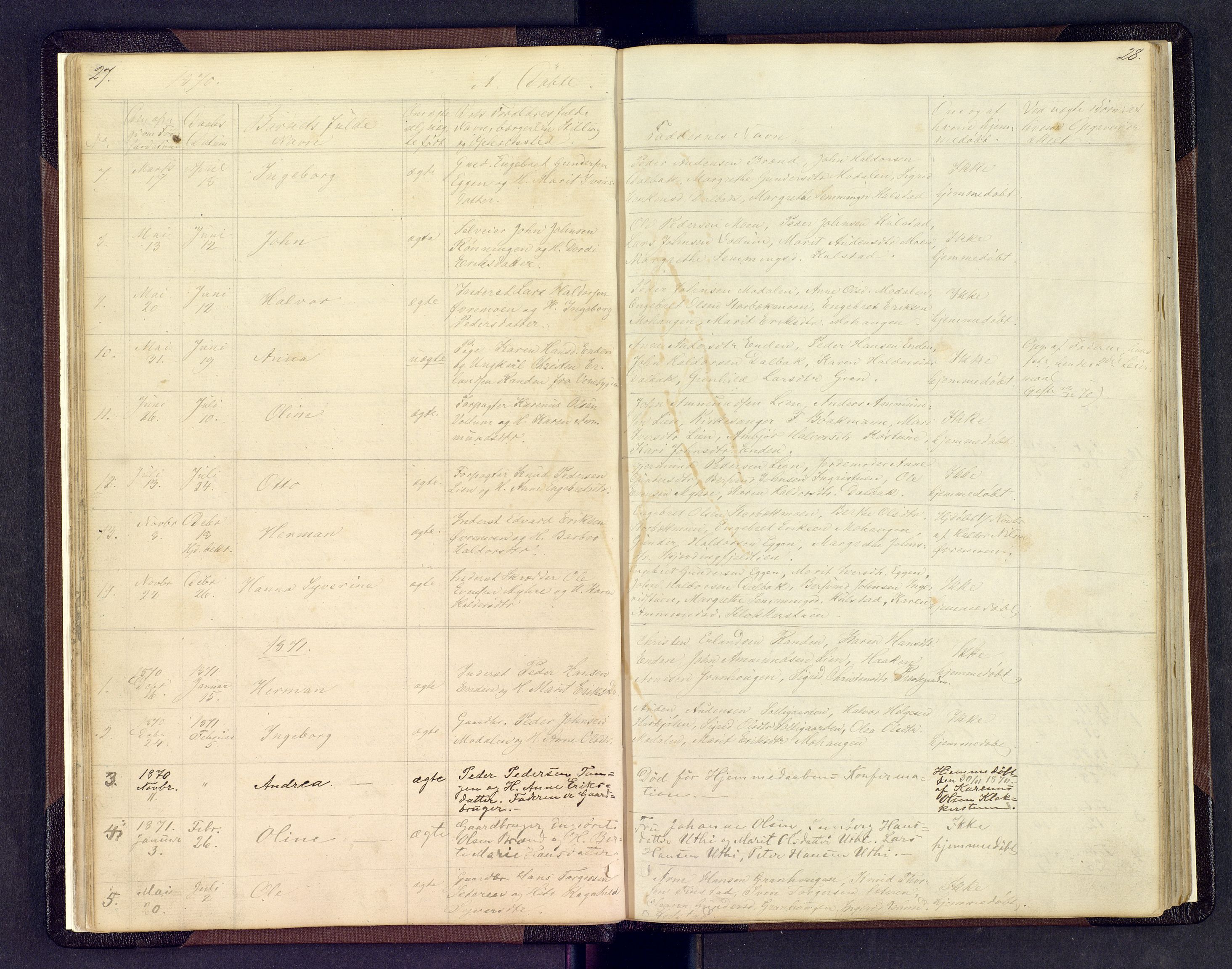 Sollia prestekontor, SAH/PREST-050/H/Ha/Hab/L0001: Parish register (copy) no. 1, 1862-1879, p. 27-28