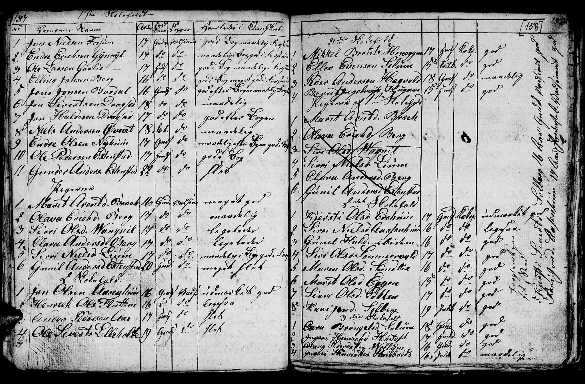 Ministerialprotokoller, klokkerbøker og fødselsregistre - Sør-Trøndelag, AV/SAT-A-1456/689/L1042: Parish register (copy) no. 689C01, 1812-1841, p. 157-158