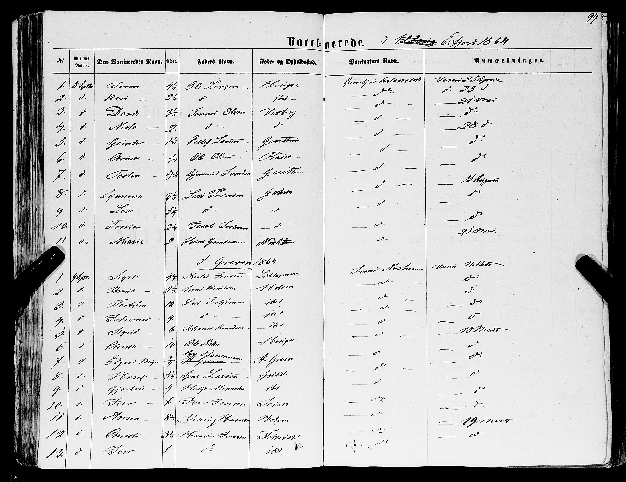 Ulvik sokneprestembete, SAB/A-78801/H/Haa: Parish register (official) no. A 15, 1864-1878, p. 94