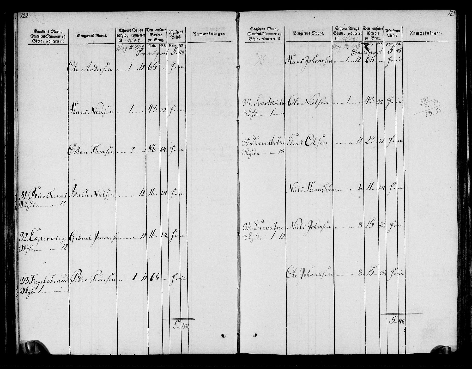 Rentekammeret inntil 1814, Realistisk ordnet avdeling, AV/RA-EA-4070/N/Ne/Nea/L0158: Helgeland fogderi. Oppebørselsregister, 1803-1804, p. 65