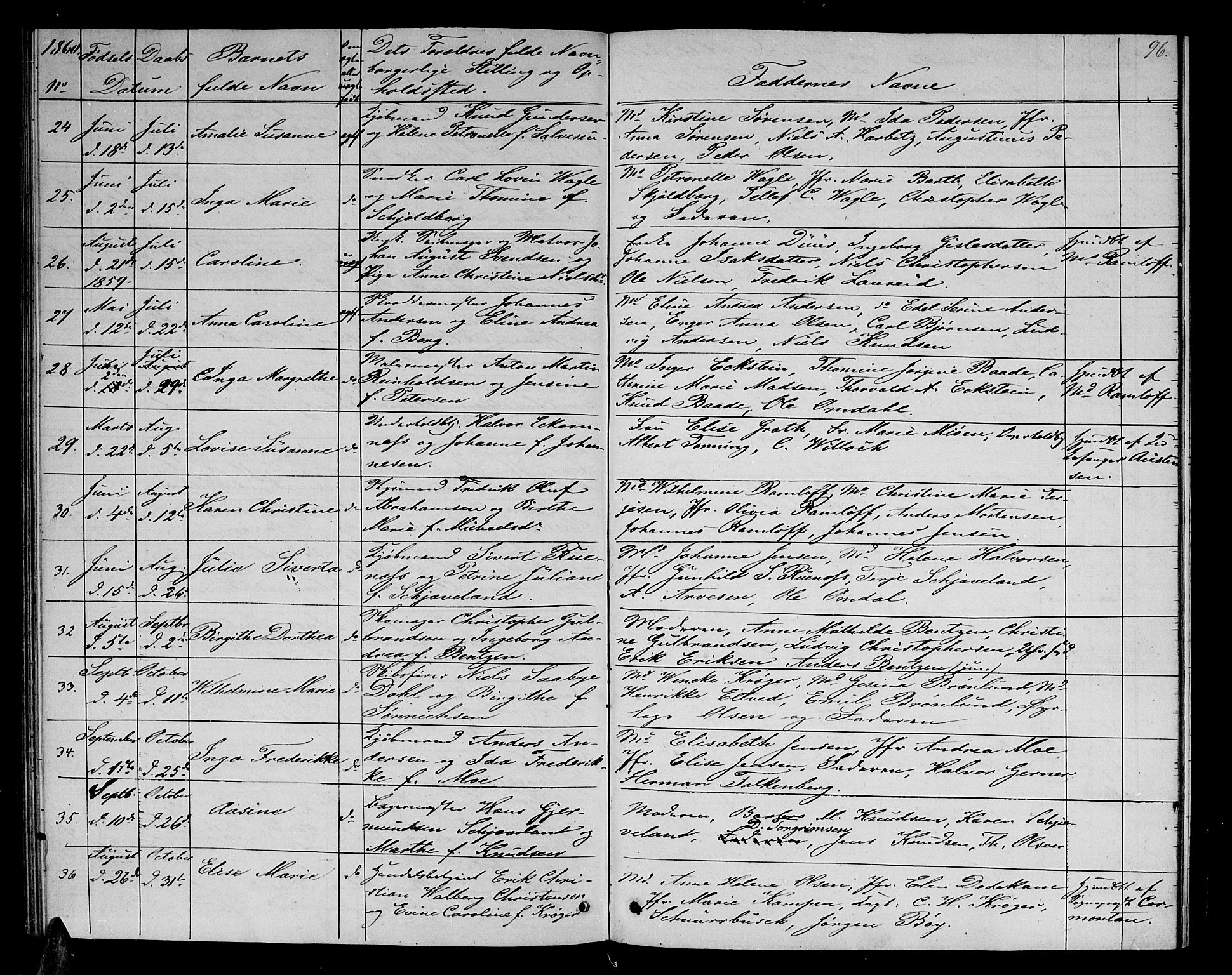 Arendal sokneprestkontor, Trefoldighet, AV/SAK-1111-0040/F/Fb/L0003: Parish register (copy) no. B 3, 1851-1860, p. 96