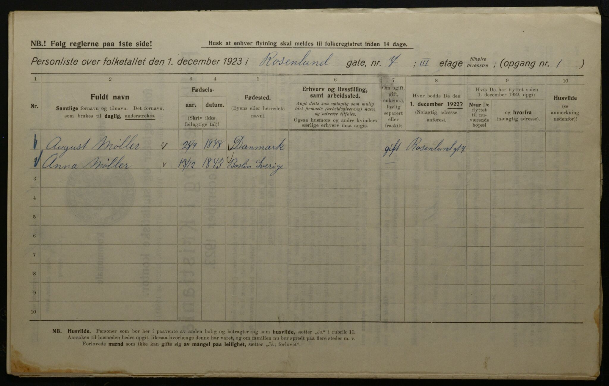 OBA, Municipal Census 1923 for Kristiania, 1923, p. 92868