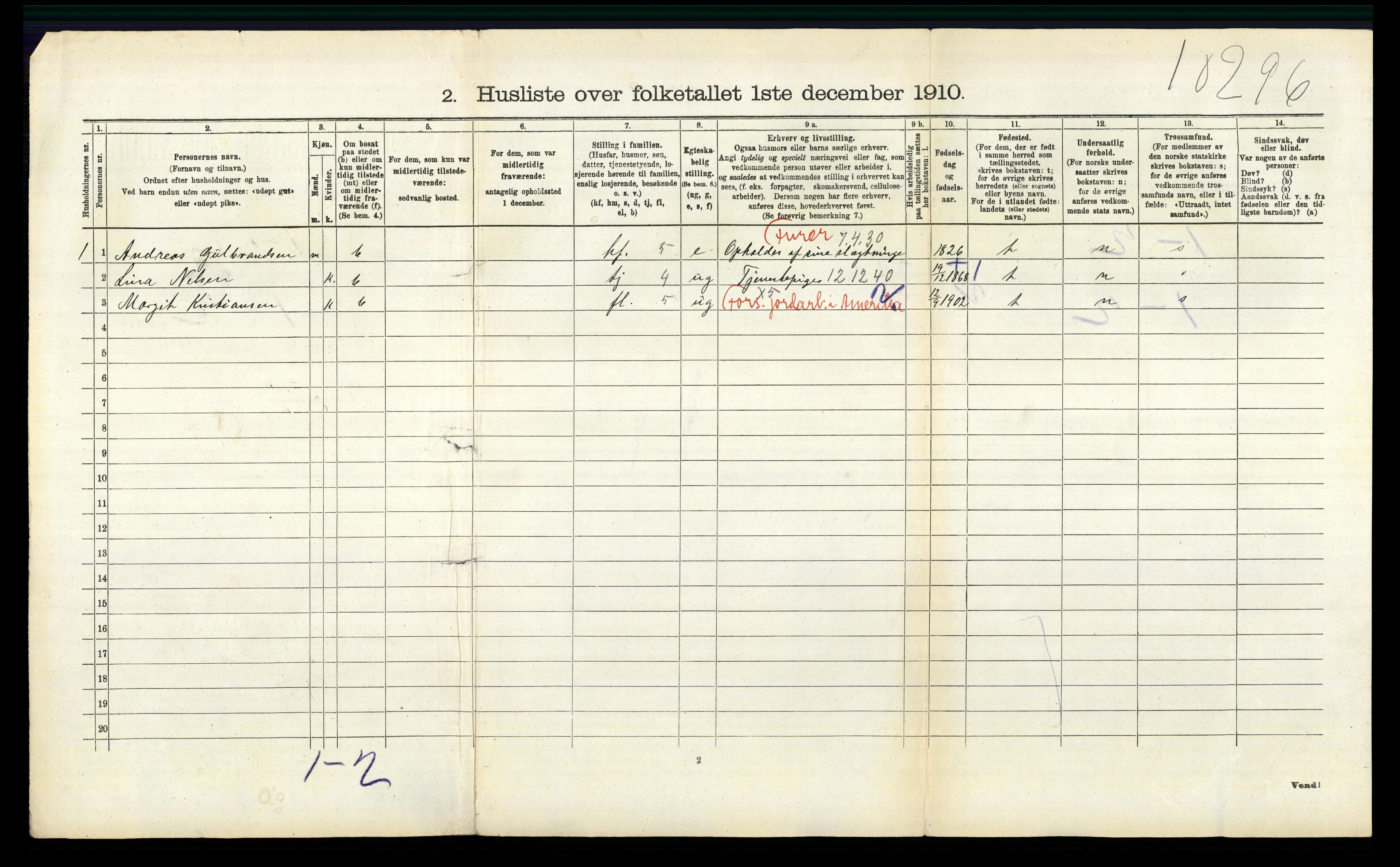 RA, 1910 census for Nannestad, 1910, p. 1000