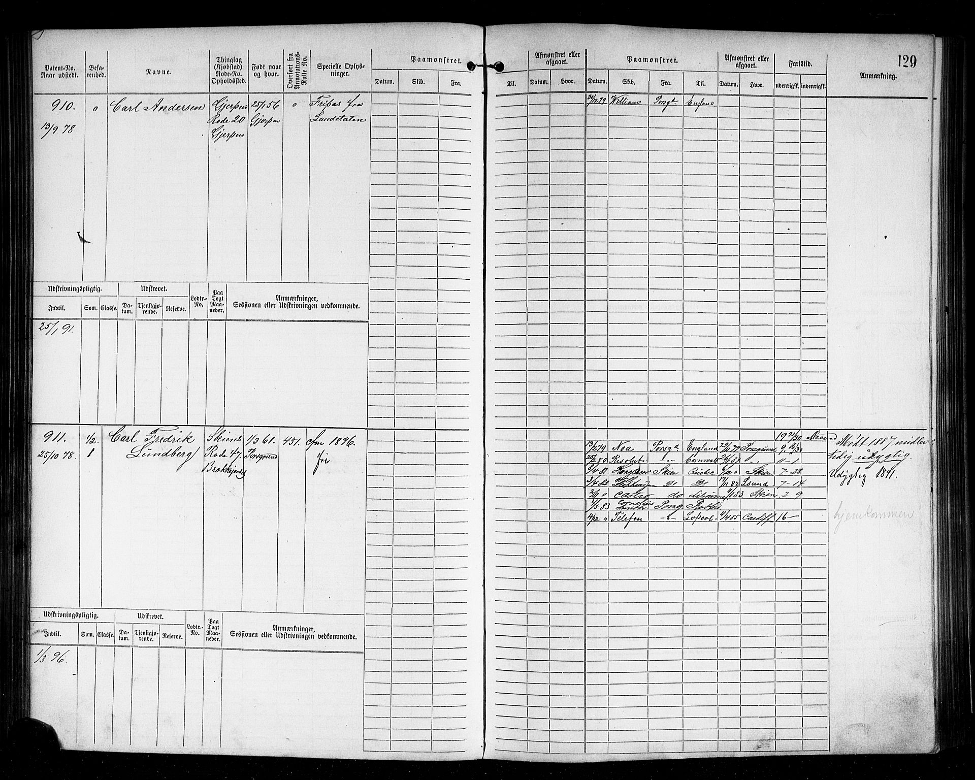 Skien innrulleringskontor, AV/SAKO-A-832/F/Fb/L0002: Hovedrulle, 1872-1891, p. 131