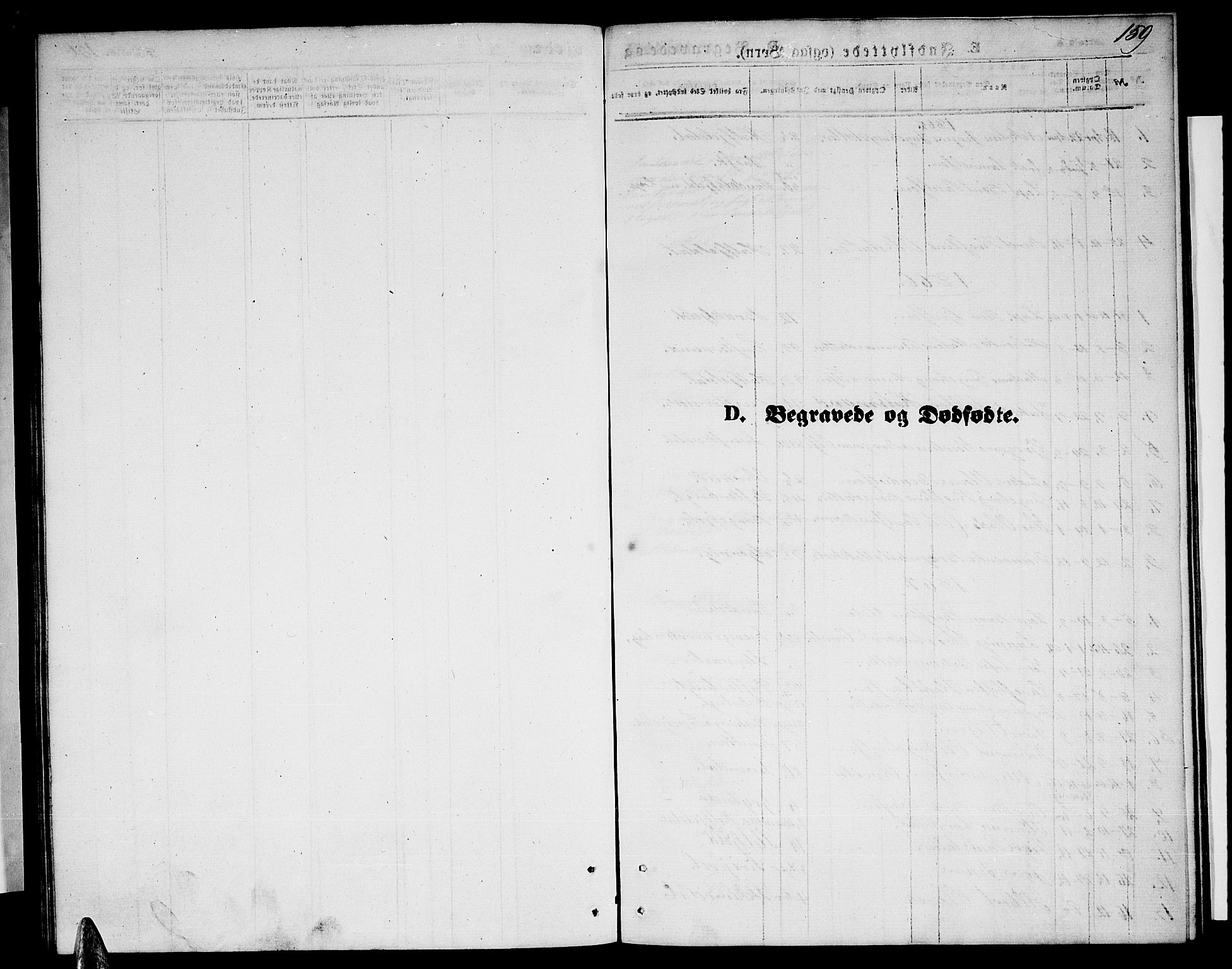 Ministerialprotokoller, klokkerbøker og fødselsregistre - Nordland, AV/SAT-A-1459/823/L0329: Parish register (copy) no. 823C01, 1865-1878, p. 159