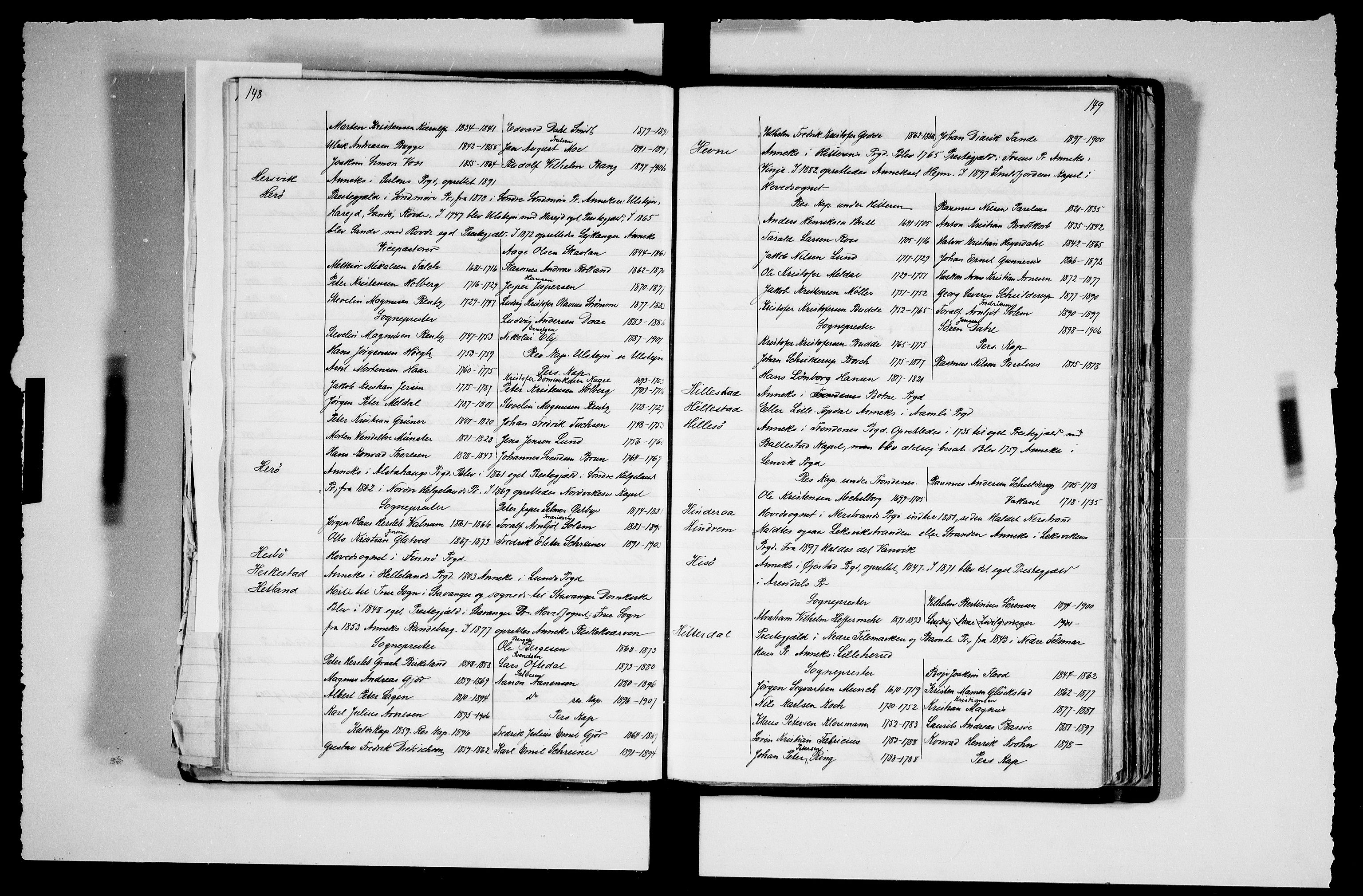 Manuskriptsamlingen, AV/RA-EA-3667/F/L0111a: Schiørn, Fredrik; Den norske kirkes embeter og prester 1700-1900, Embeter, 1700-1900, p. 148-149