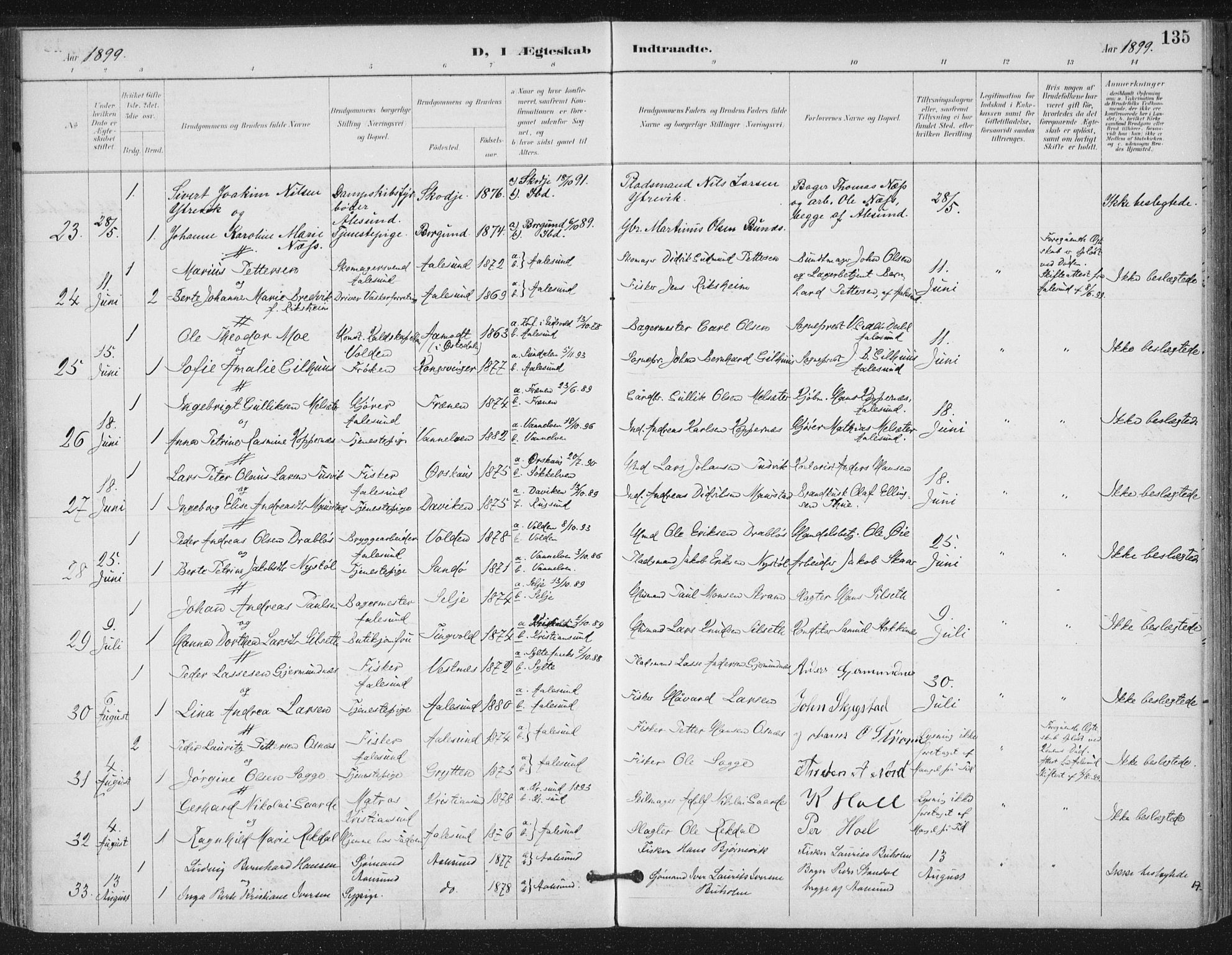 Ministerialprotokoller, klokkerbøker og fødselsregistre - Møre og Romsdal, AV/SAT-A-1454/529/L0457: Parish register (official) no. 529A07, 1894-1903, p. 135