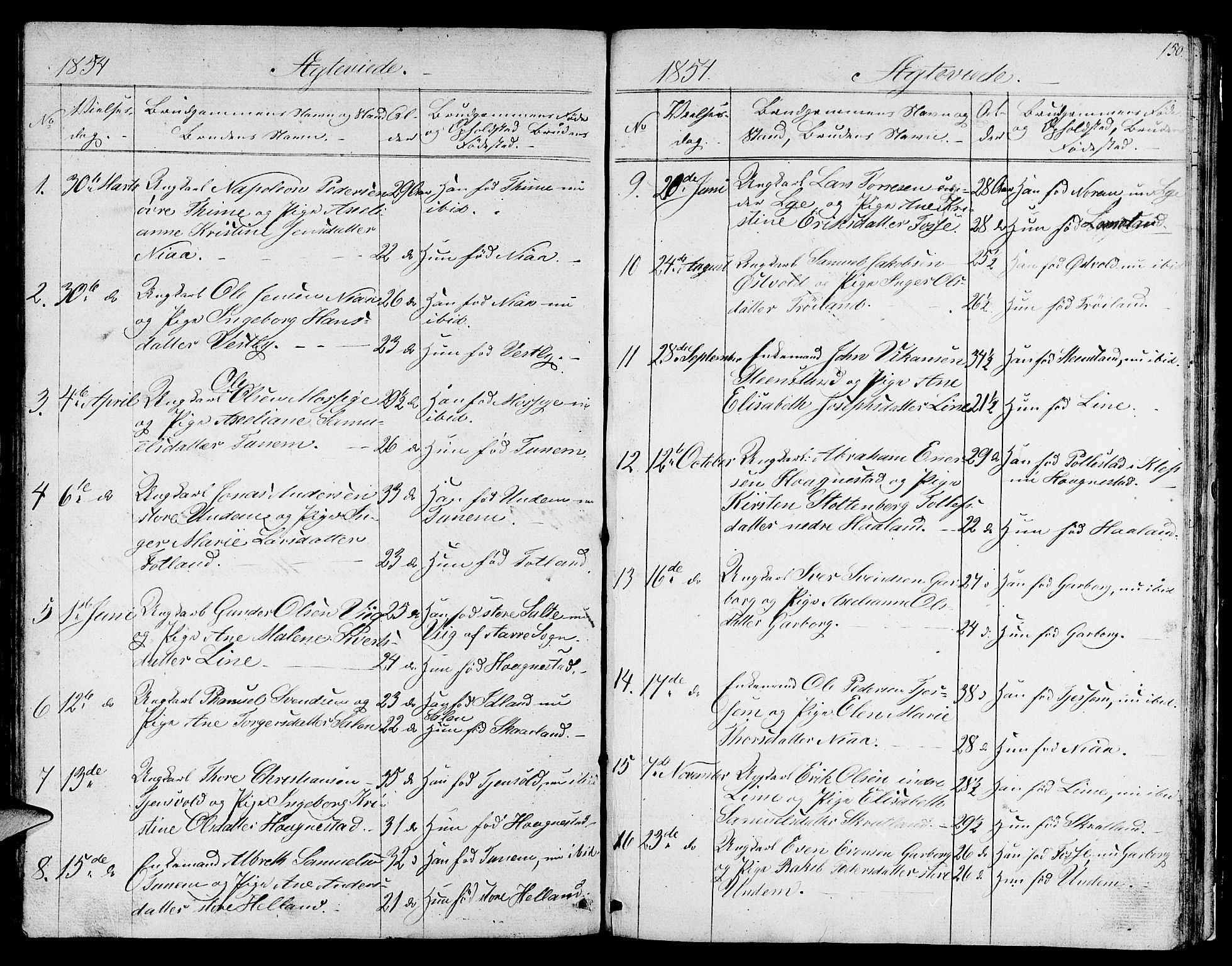 Lye sokneprestkontor, SAST/A-101794/001/30BB/L0002: Parish register (copy) no. B 2, 1852-1867, p. 150