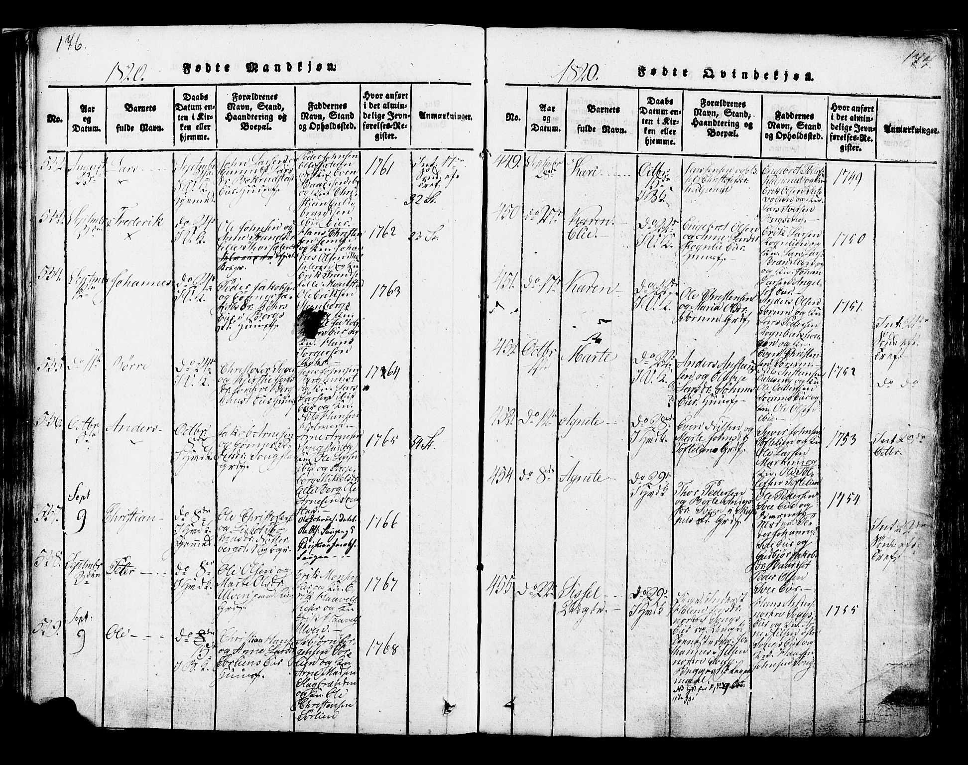 Ringsaker prestekontor, AV/SAH-PREST-014/K/Ka/L0005: Parish register (official) no. 5, 1814-1826, p. 176-177