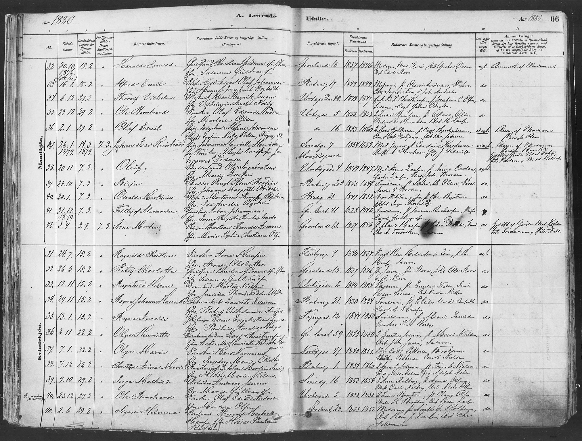 Grønland prestekontor Kirkebøker, SAO/A-10848/F/Fa/L0007: Parish register (official) no. 7, 1878-1888, p. 66