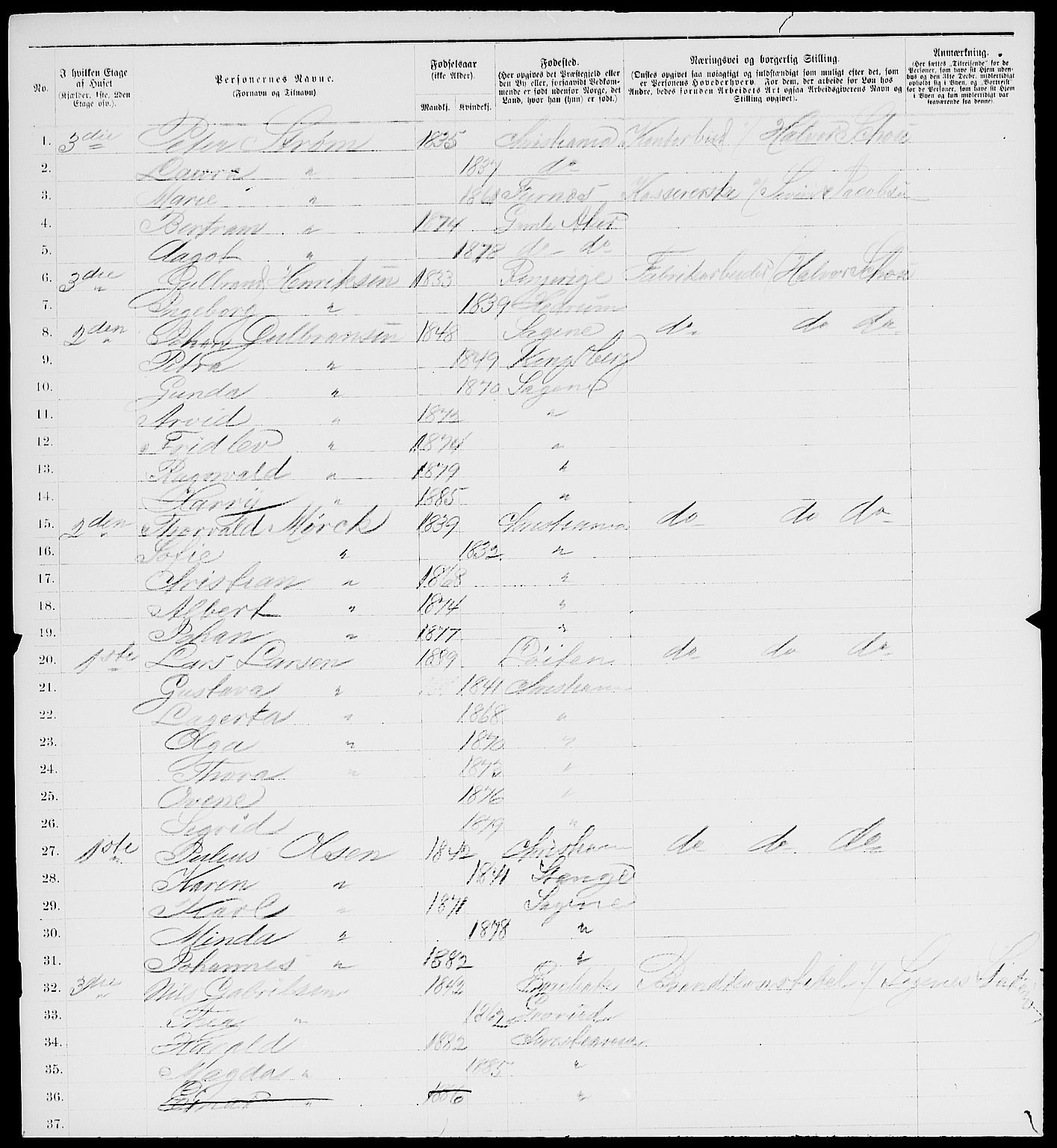 RA, 1885 census for 0301 Kristiania, 1885, p. 6684