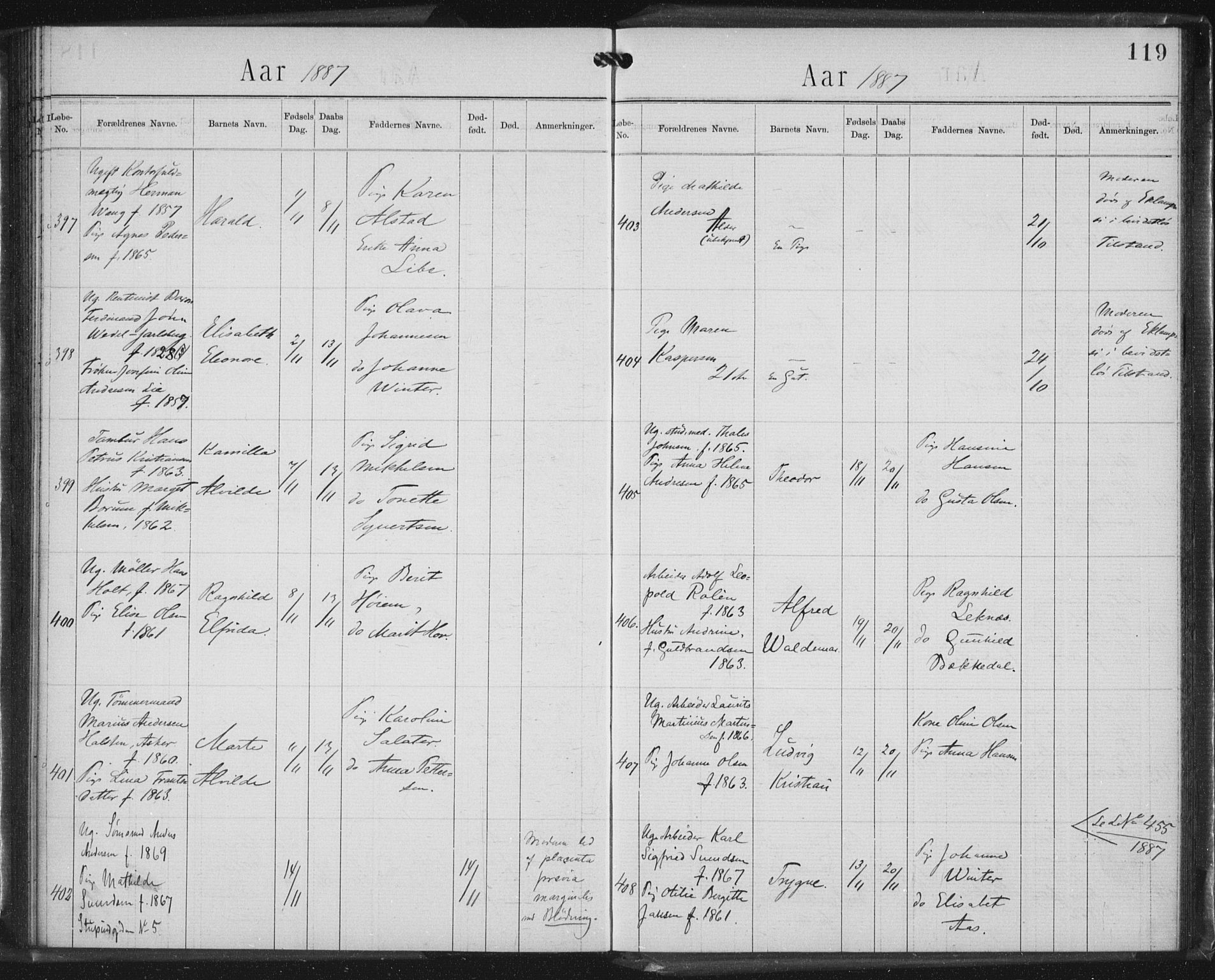 Rikshospitalet prestekontor Kirkebøker, AV/SAO-A-10309b/K/L0003/0002: Baptism register no. 3.2, 1884-1889, p. 119