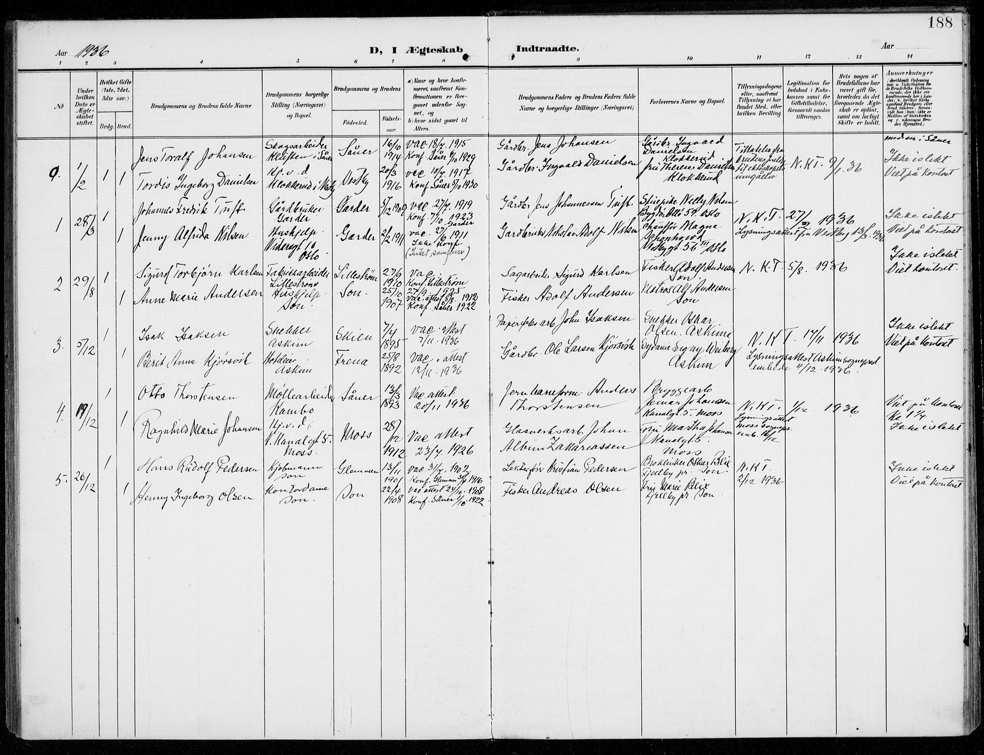 Vestby prestekontor Kirkebøker, SAO/A-10893/F/Fc/L0002: Parish register (official) no. III 2, 1906-1940, p. 188