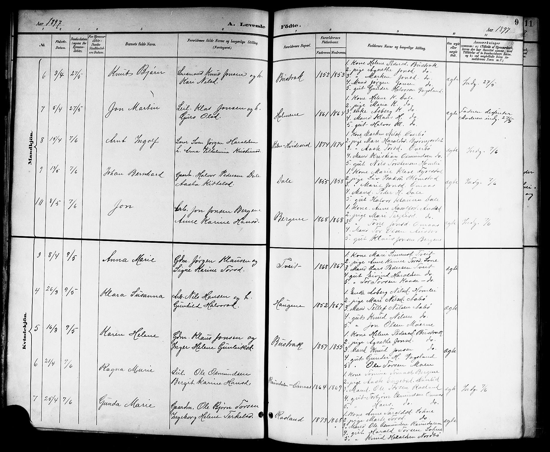 Drangedal kirkebøker, SAKO/A-258/G/Gb/L0002: Parish register (copy) no. II 2, 1895-1918, p. 9