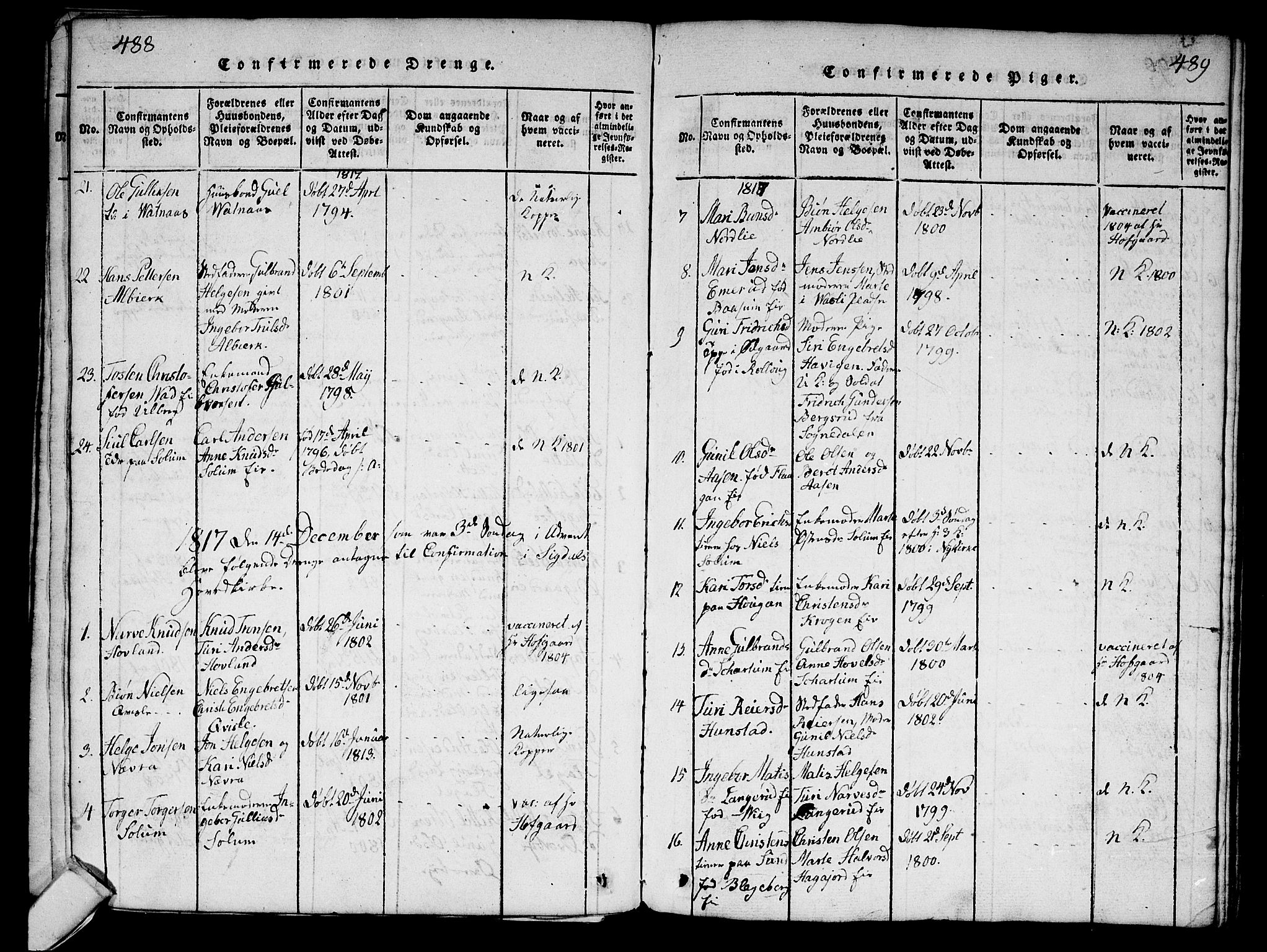 Sigdal kirkebøker, AV/SAKO-A-245/G/Ga/L0001: Parish register (copy) no. I 1 /1, 1816-1835, p. 488-489