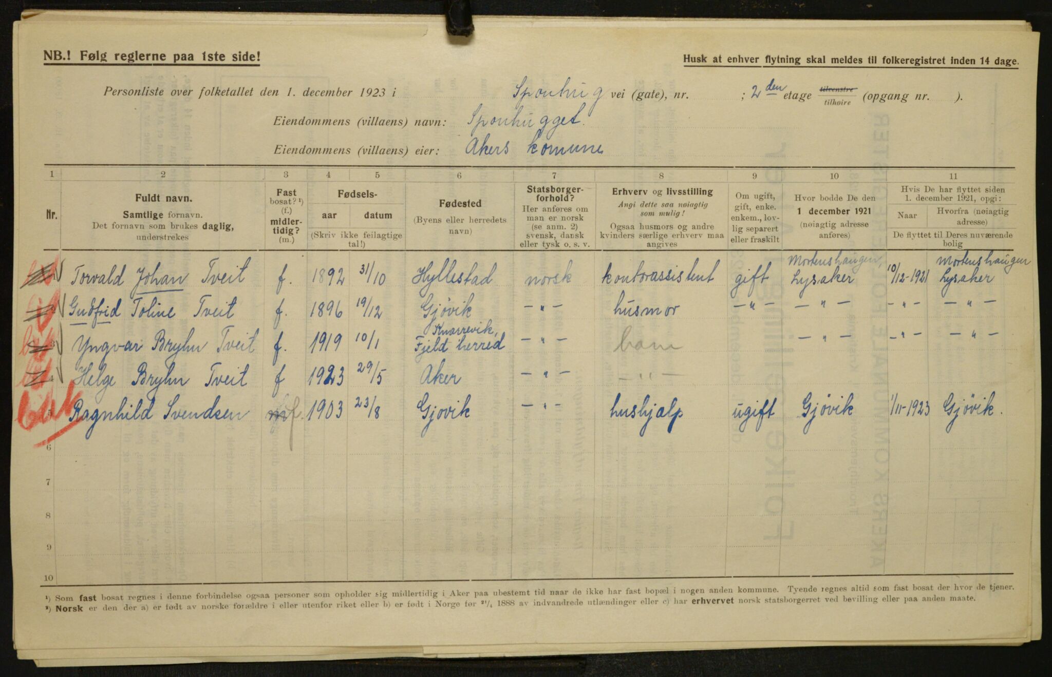 , Municipal Census 1923 for Aker, 1923, p. 5324