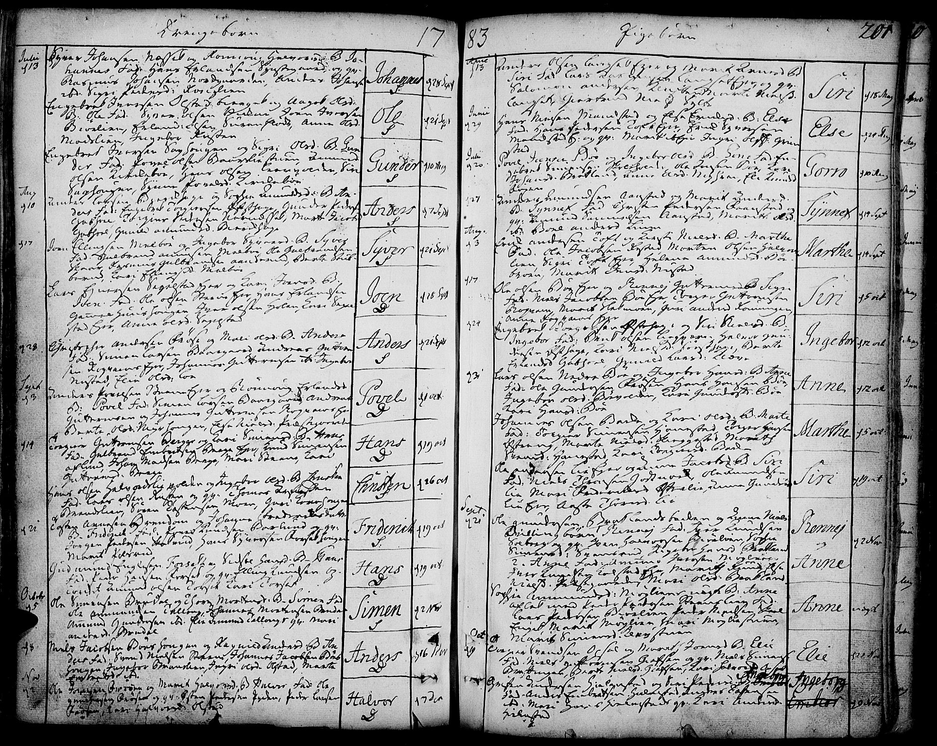 Gausdal prestekontor, AV/SAH-PREST-090/H/Ha/Haa/L0003: Parish register (official) no. 3, 1758-1809, p. 201