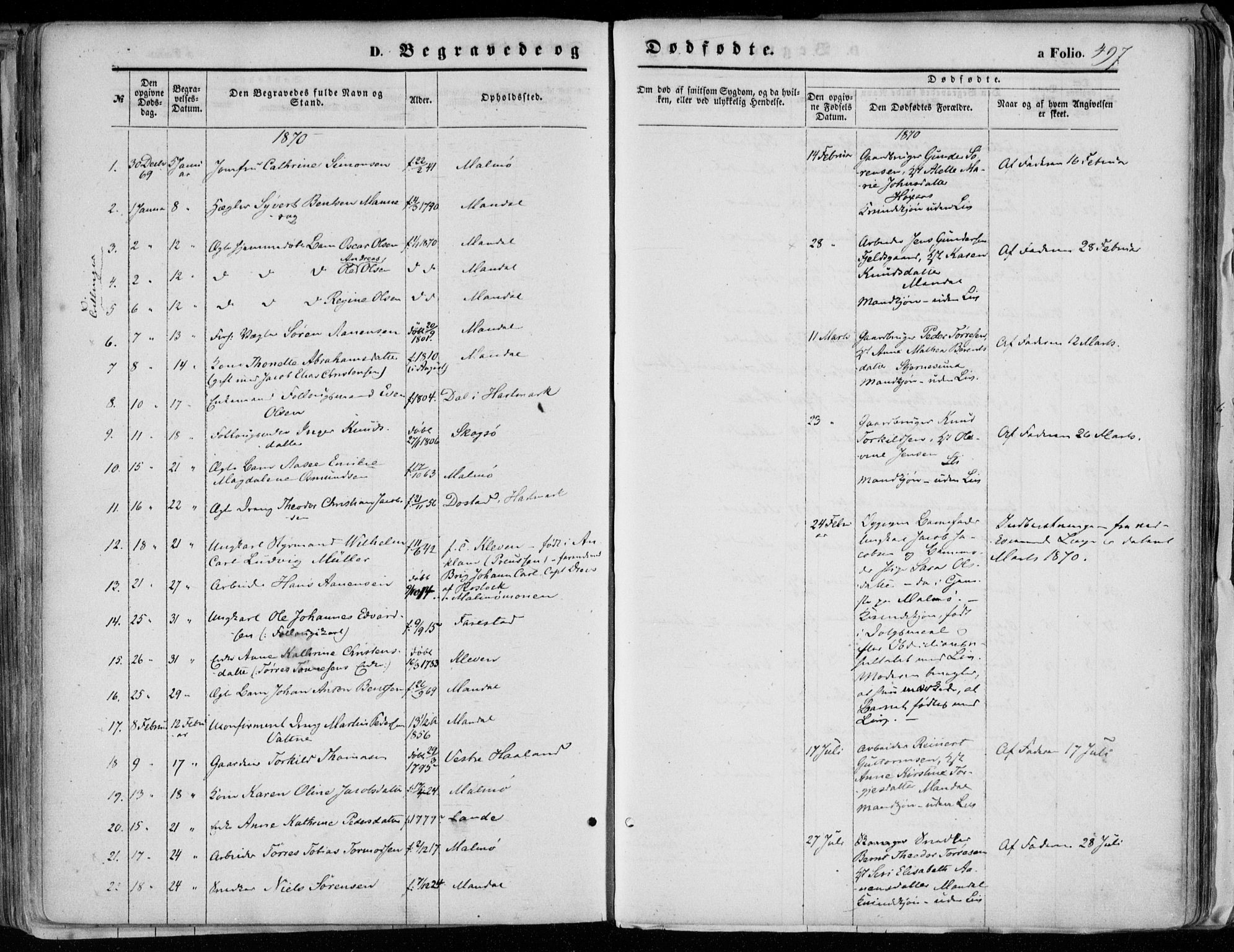 Mandal sokneprestkontor, SAK/1111-0030/F/Fa/Faa/L0014: Parish register (official) no. A 14, 1859-1872, p. 497