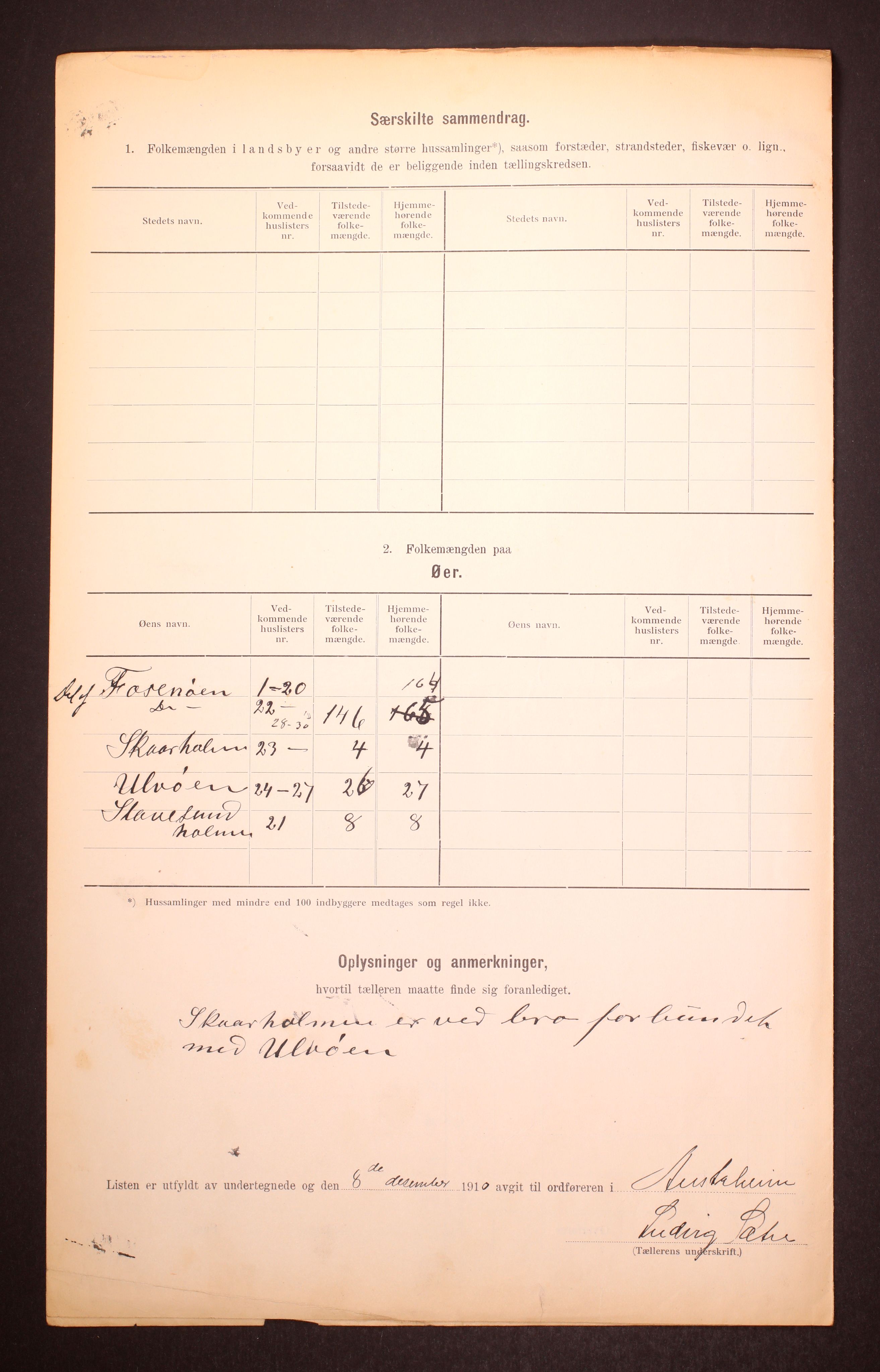 RA, 1910 census for Austrheim, 1910, p. 27