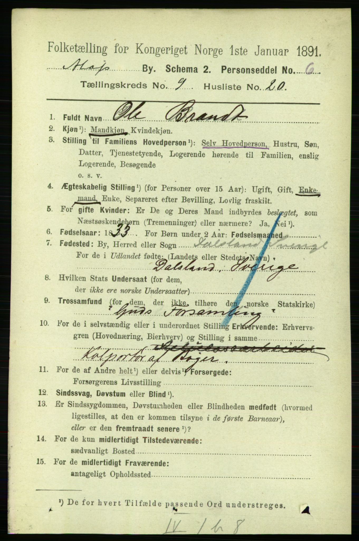 RA, 1891 census for 0104 Moss, 1891, p. 5465