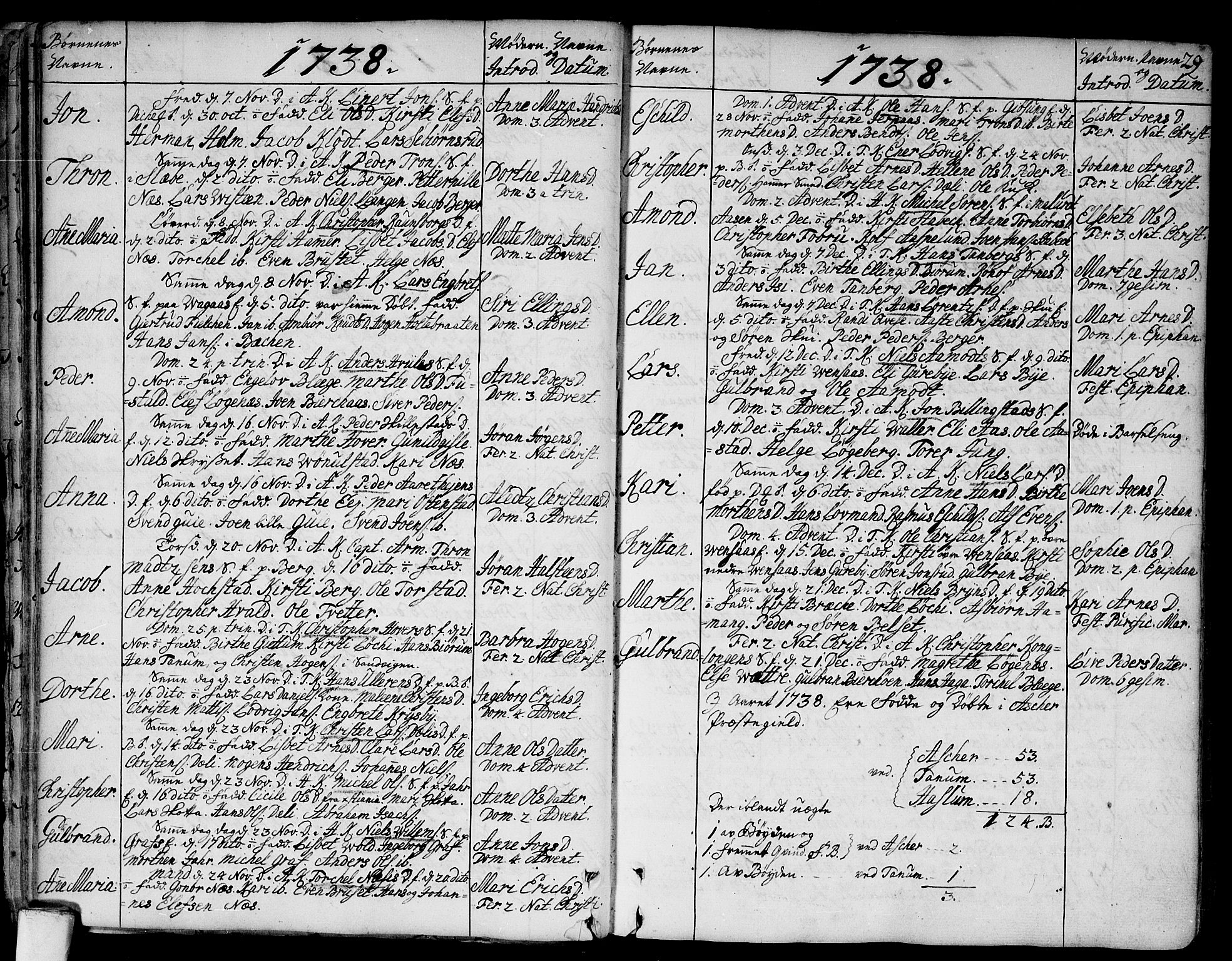Asker prestekontor Kirkebøker, SAO/A-10256a/F/Fa/L0002: Parish register (official) no. I 2, 1733-1766, p. 29