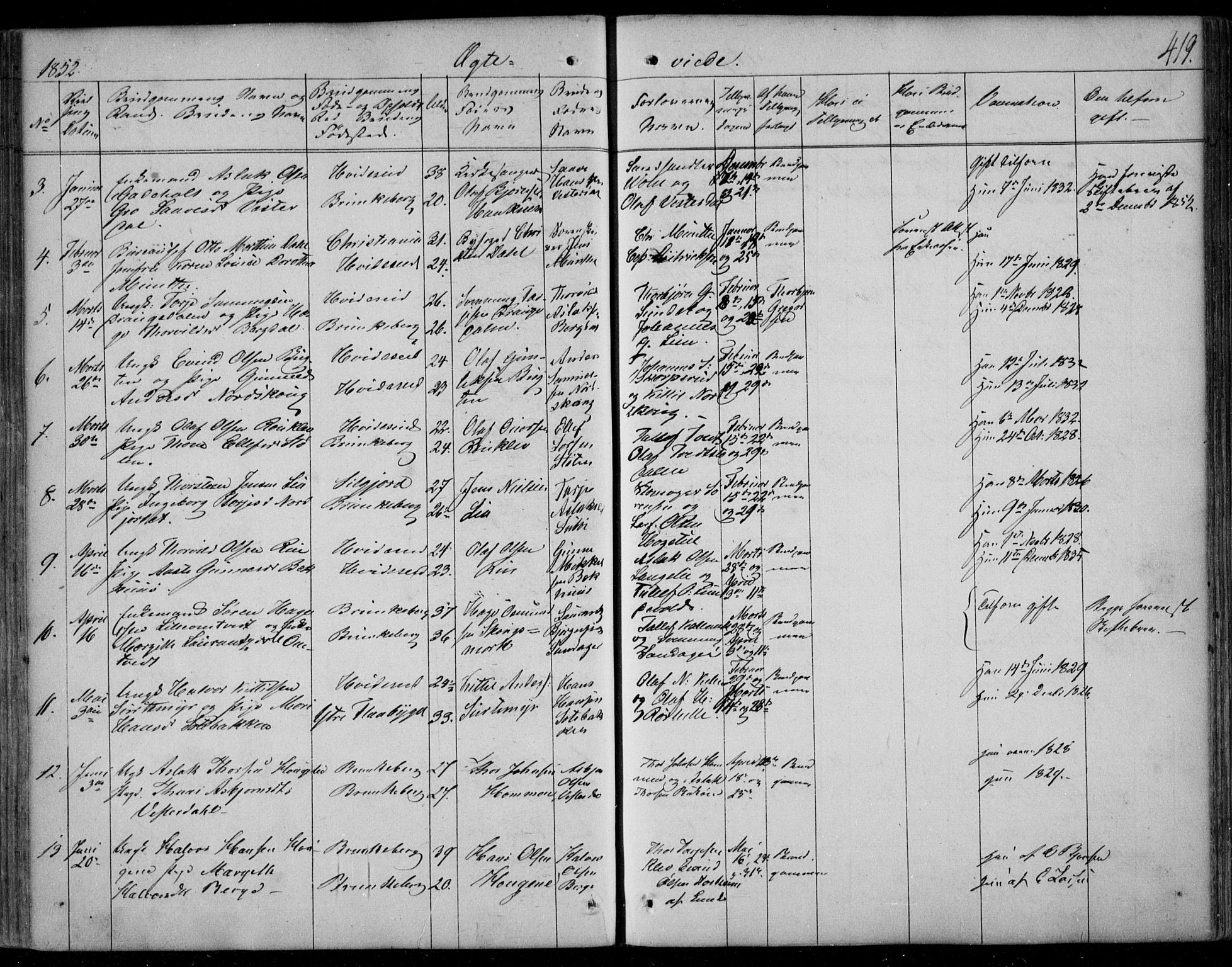 Kviteseid kirkebøker, SAKO/A-276/F/Fa/L0006: Parish register (official) no. I 6, 1836-1858, p. 419