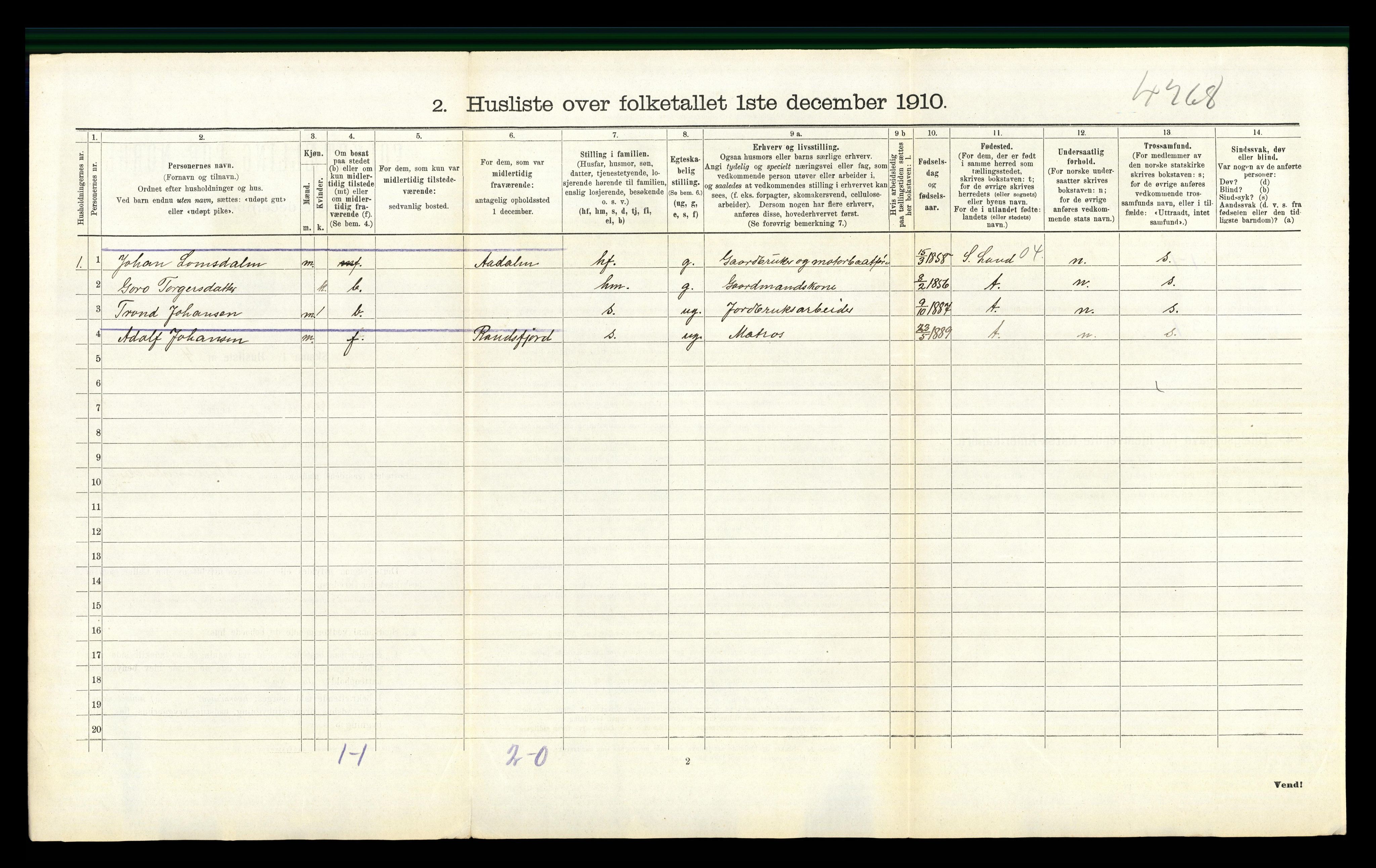 RA, 1910 census for Gran, 1910, p. 1276