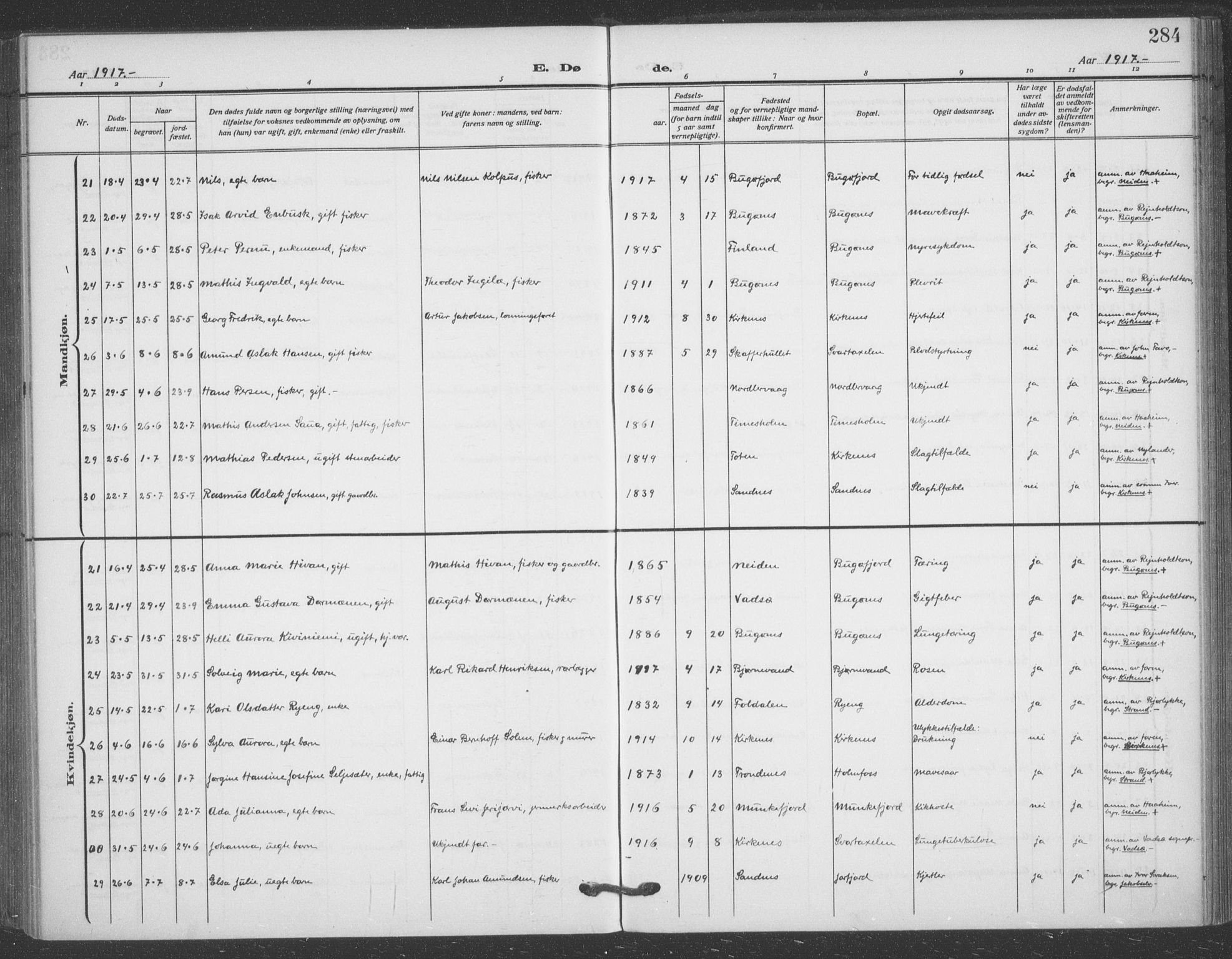 Sør-Varanger sokneprestkontor, AV/SATØ-S-1331/H/Ha/L0005kirke: Parish register (official) no. 5, 1909-1919, p. 284