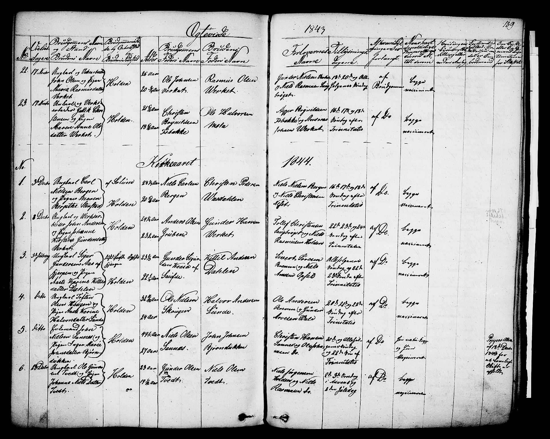 Holla kirkebøker, SAKO/A-272/F/Fa/L0004: Parish register (official) no. 4, 1830-1848, p. 189