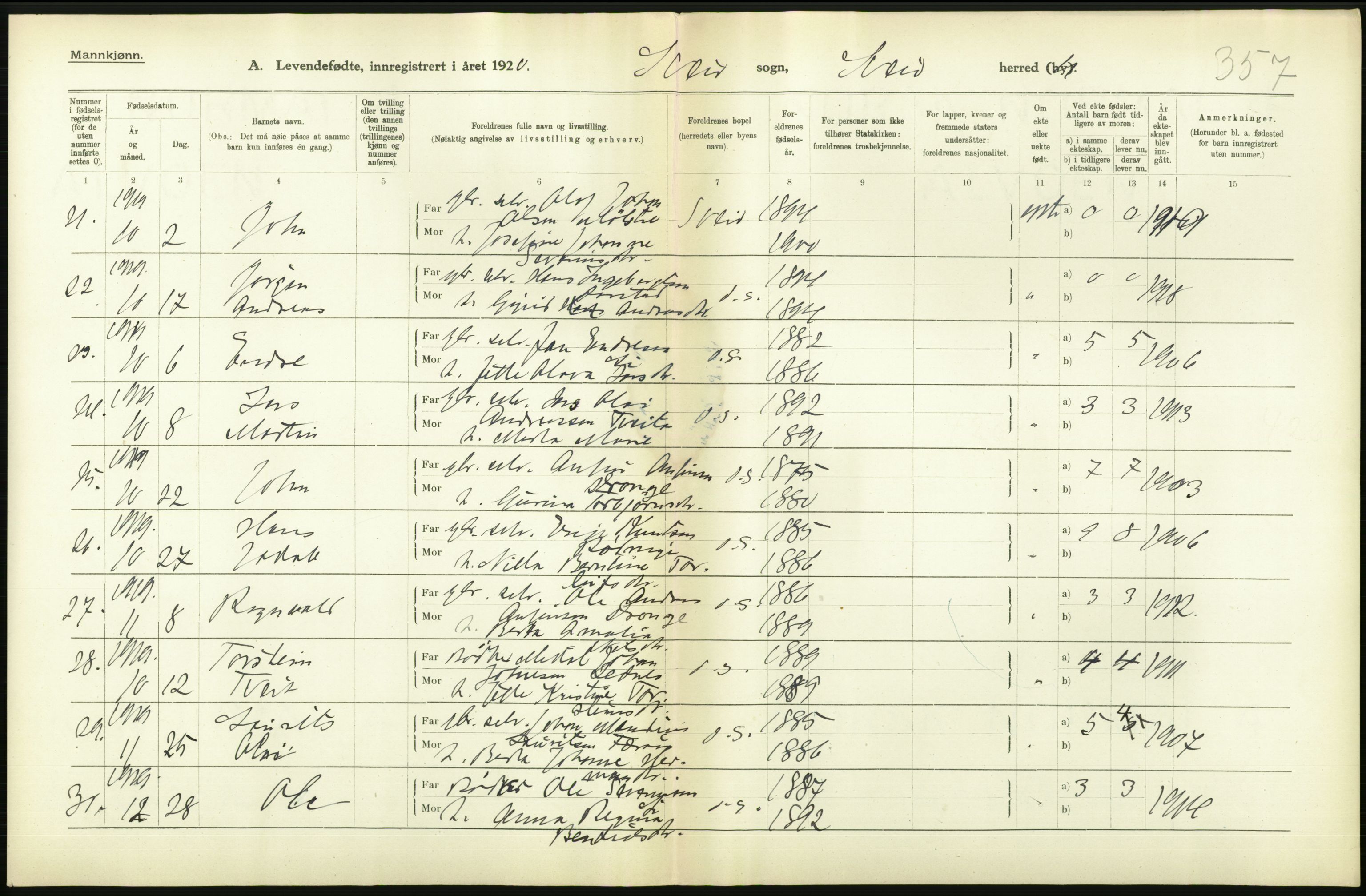 Statistisk sentralbyrå, Sosiodemografiske emner, Befolkning, RA/S-2228/D/Df/Dfb/Dfbi/L0031: Hordaland fylke: Levendefødte menn og kvinner. Bygder., 1919, p. 602