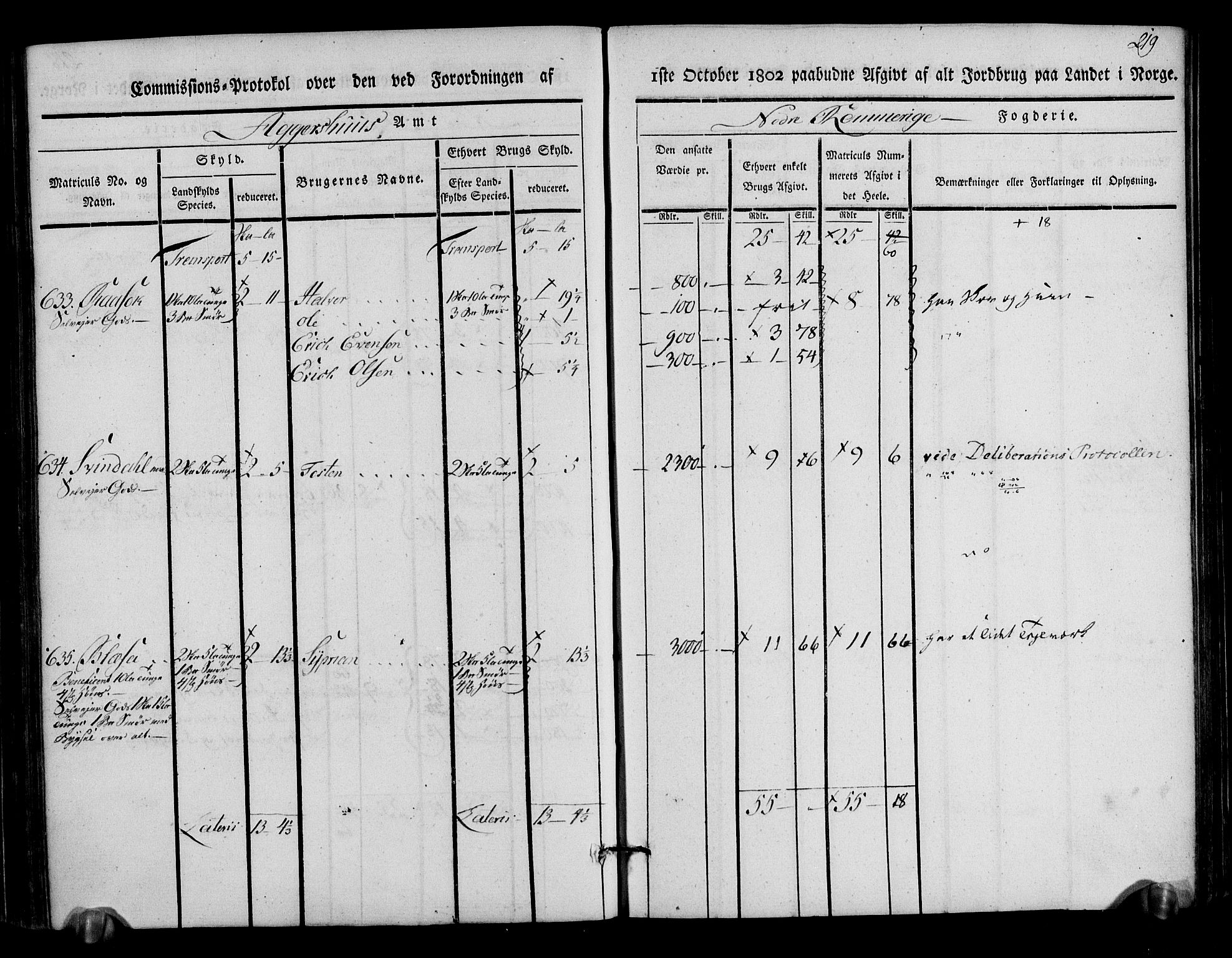 Rentekammeret inntil 1814, Realistisk ordnet avdeling, AV/RA-EA-4070/N/Ne/Nea/L0017: Nedre Romerike fogderi. Kommisjonsprotokoll, 1803, p. 221