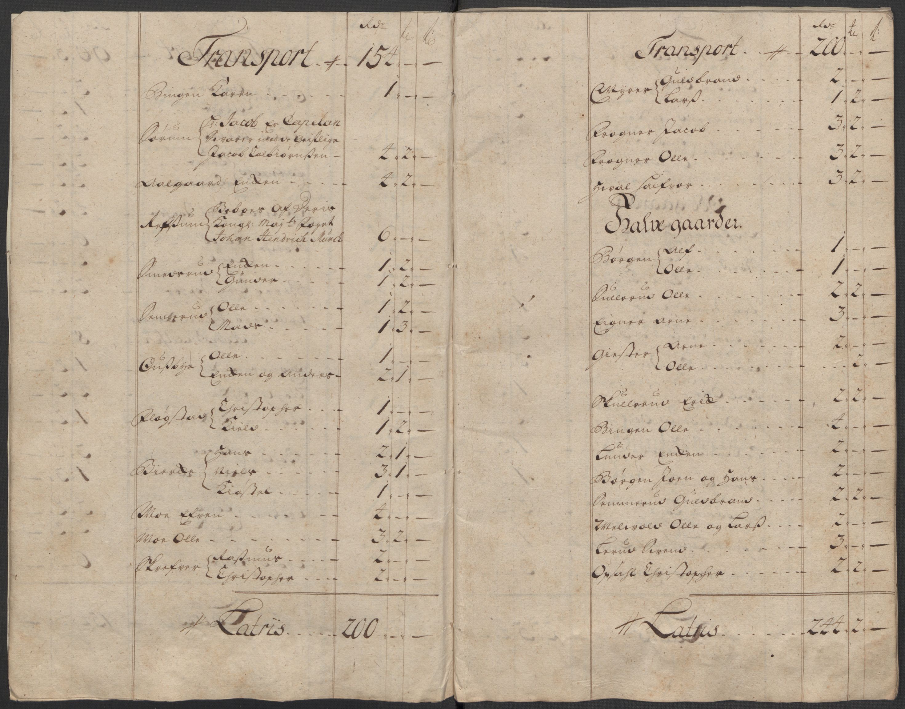 Rentekammeret inntil 1814, Reviderte regnskaper, Fogderegnskap, AV/RA-EA-4092/R11/L0600: Fogderegnskap Nedre Romerike, 1718, p. 124