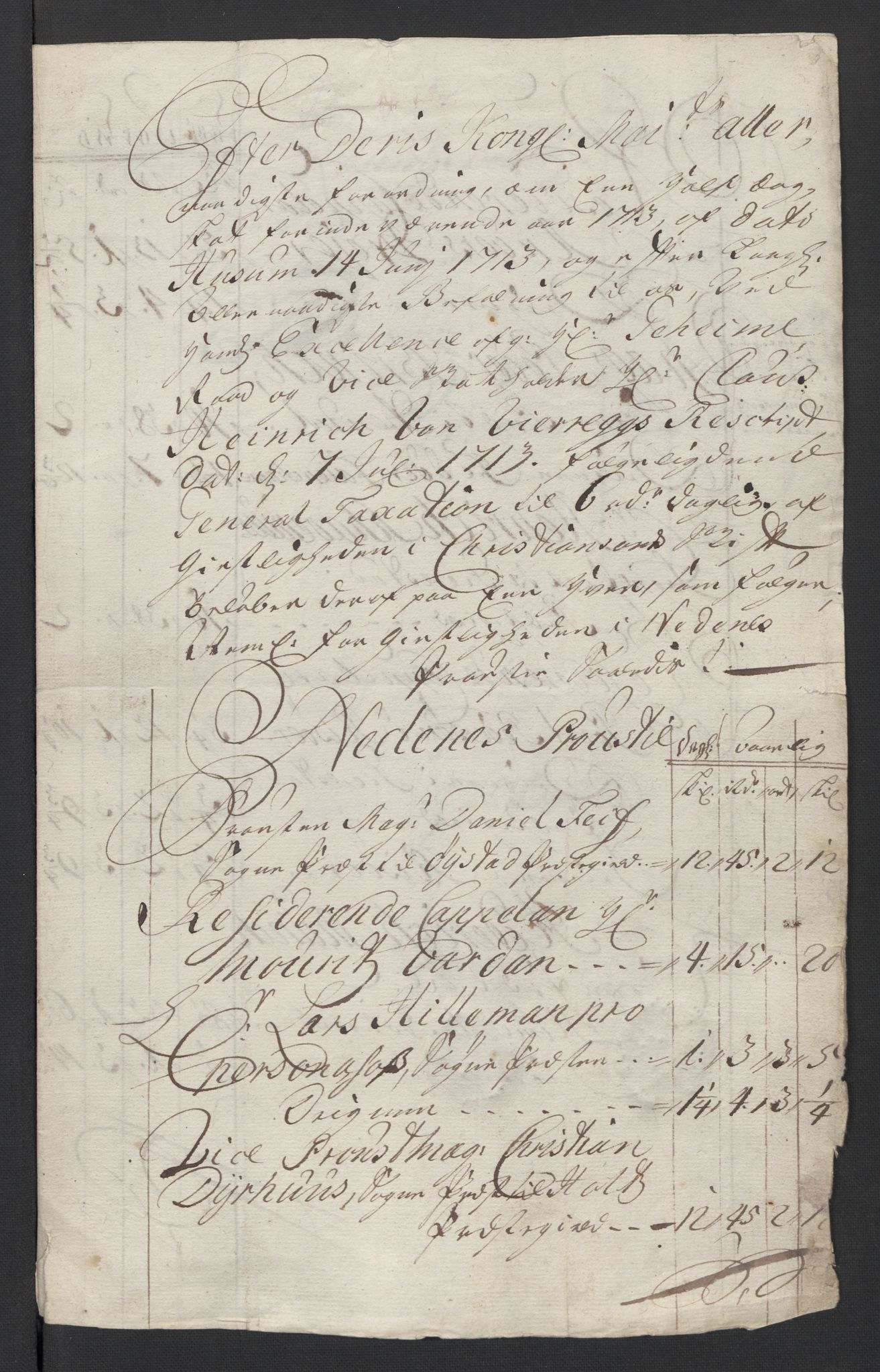 Rentekammeret inntil 1814, Reviderte regnskaper, Fogderegnskap, AV/RA-EA-4092/R39/L2321: Fogderegnskap Nedenes, 1713-1714, p. 93