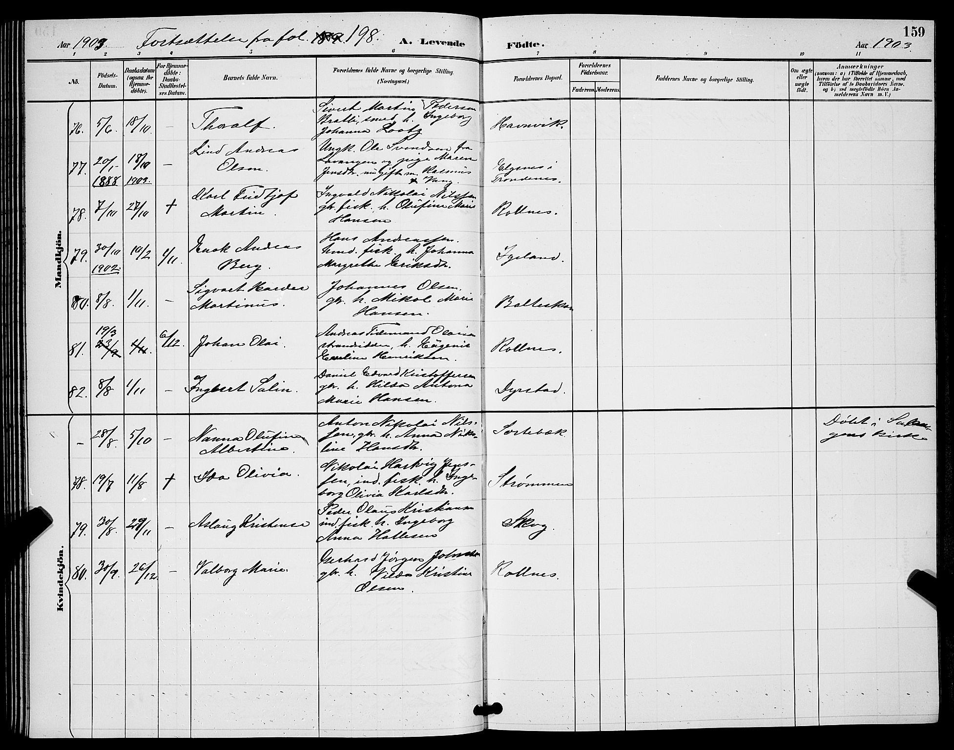 Ibestad sokneprestembete, AV/SATØ-S-0077/H/Ha/Hab/L0008klokker: Parish register (copy) no. 8, 1890-1903, p. 159