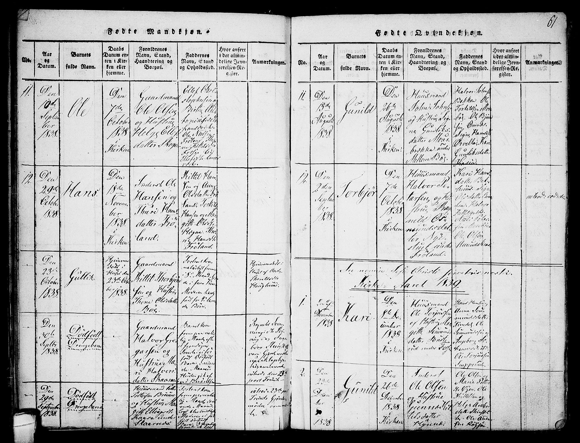 Hjartdal kirkebøker, AV/SAKO-A-270/F/Fb/L0001: Parish register (official) no. II 1, 1815-1843, p. 61