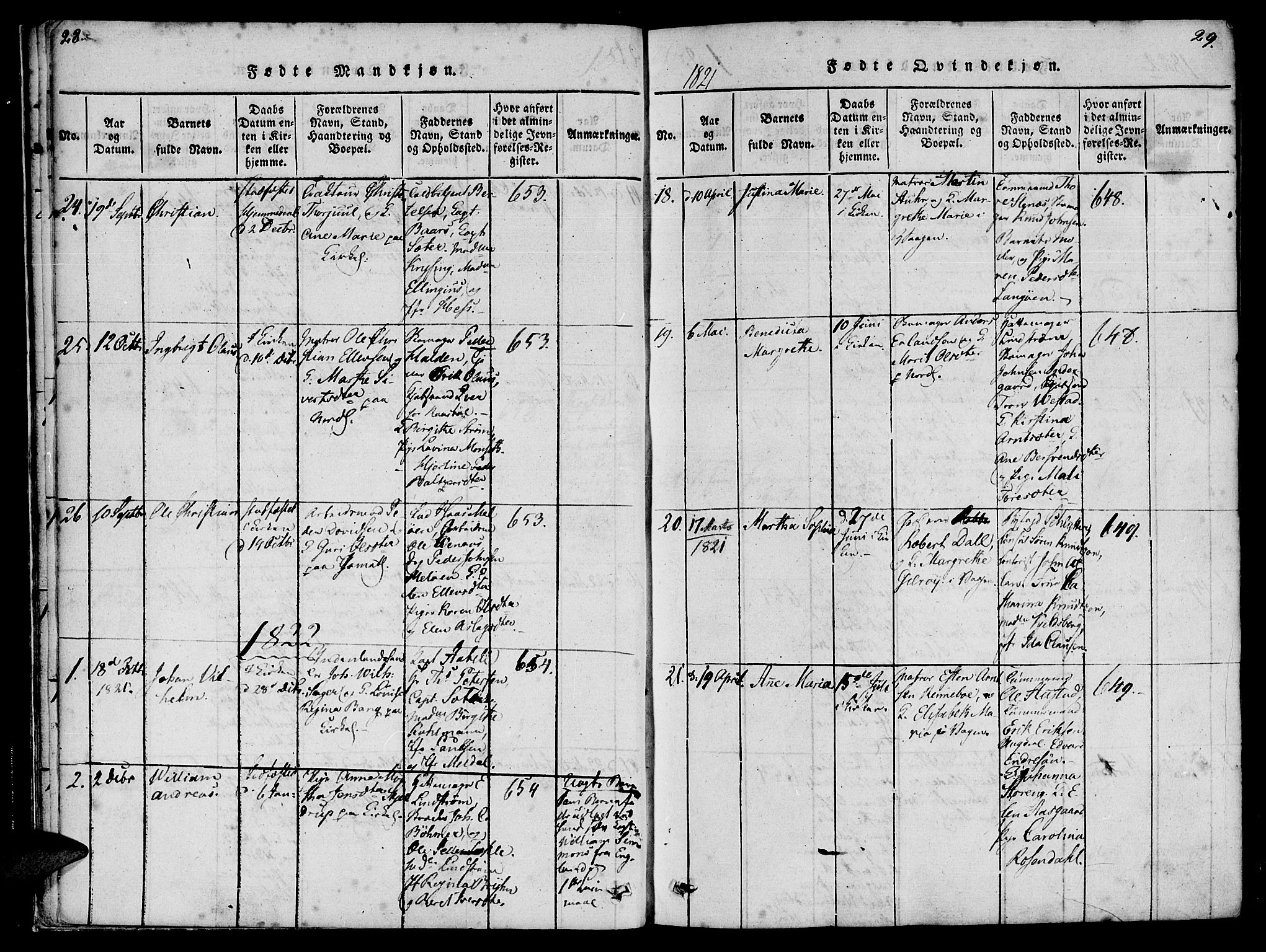 Ministerialprotokoller, klokkerbøker og fødselsregistre - Møre og Romsdal, AV/SAT-A-1454/572/L0842: Parish register (official) no. 572A05, 1819-1832, p. 28-29