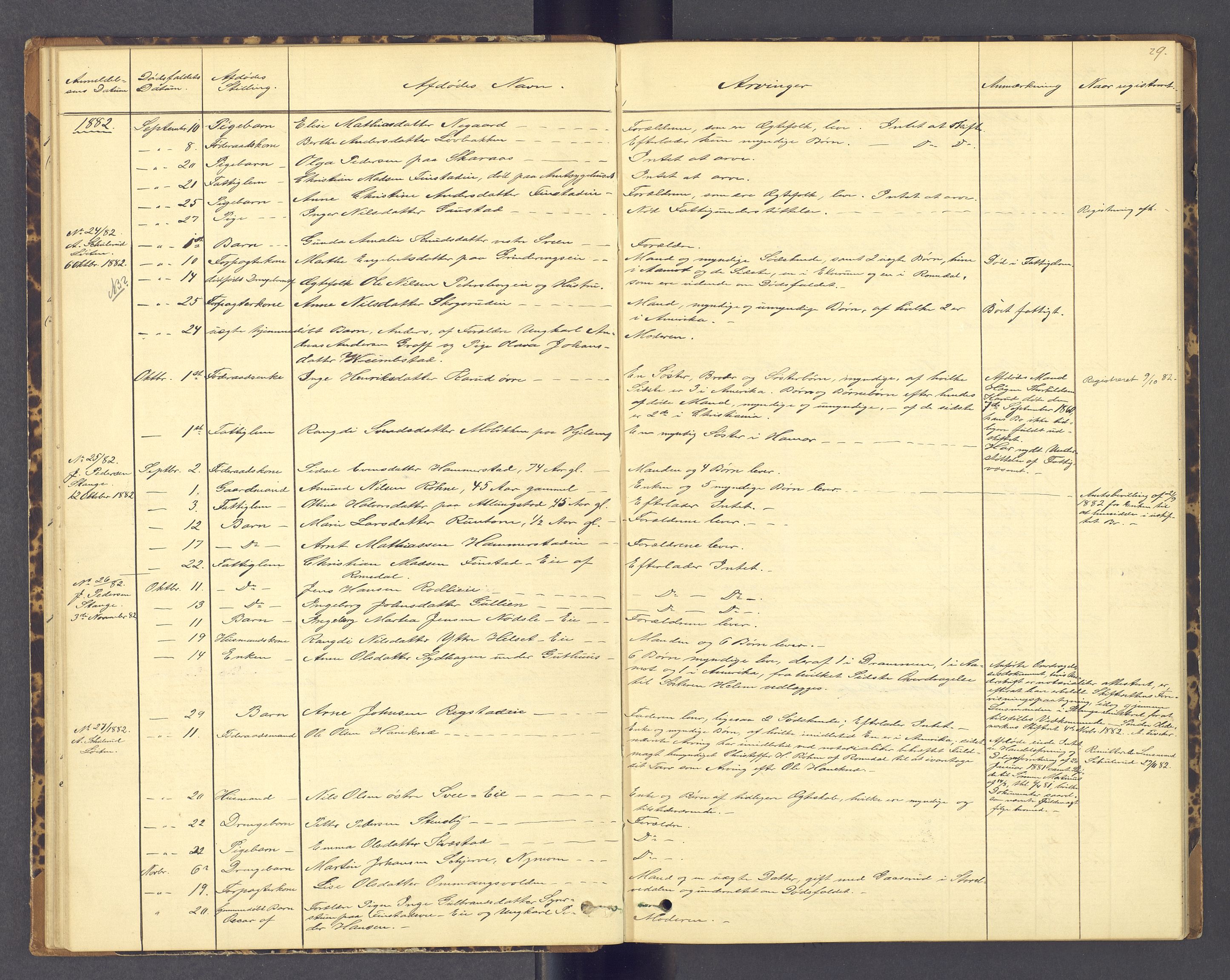 Sør-Hedmark sorenskriveri, AV/SAH-TING-014/J/Jd/Jda/L0005: Dødsfallsprotokoll, 1879-1891, p. 29