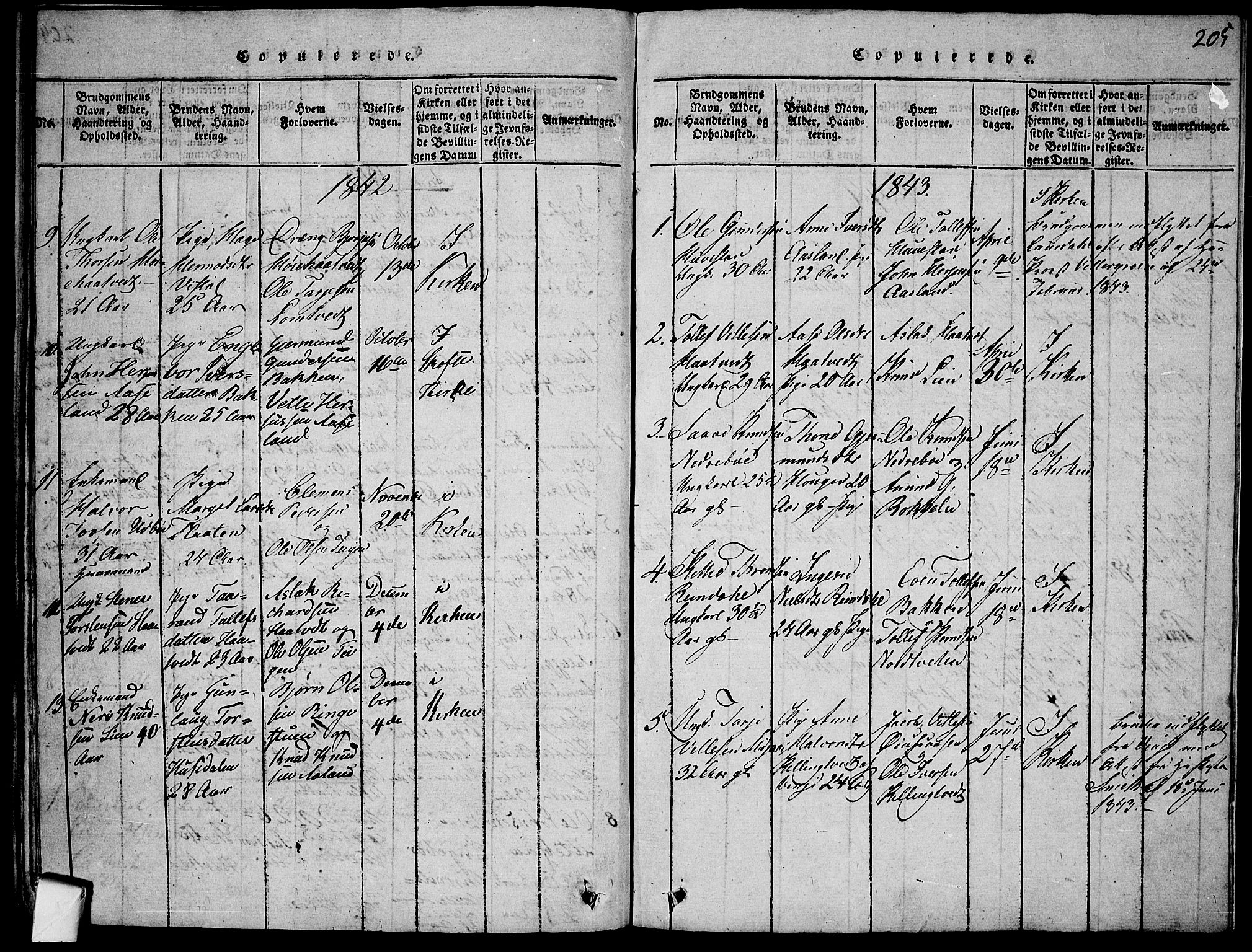 Mo kirkebøker, SAKO/A-286/F/Fa/L0004: Parish register (official) no. I 4, 1814-1844, p. 205